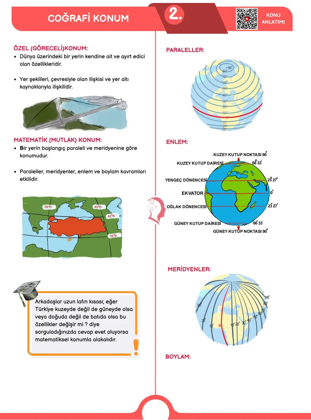 TYT
COĞRAFYA
ÖNEMLİ KAVRAMLAR
22 SAYFADA
AKTIF ZEKA
MEB ÖZETLİ 98 SAYFALIK TAM HAL
ÜCRETSİZ KONU BİTİRME KAMPI + EXCEL
DERECEDEN PRAT