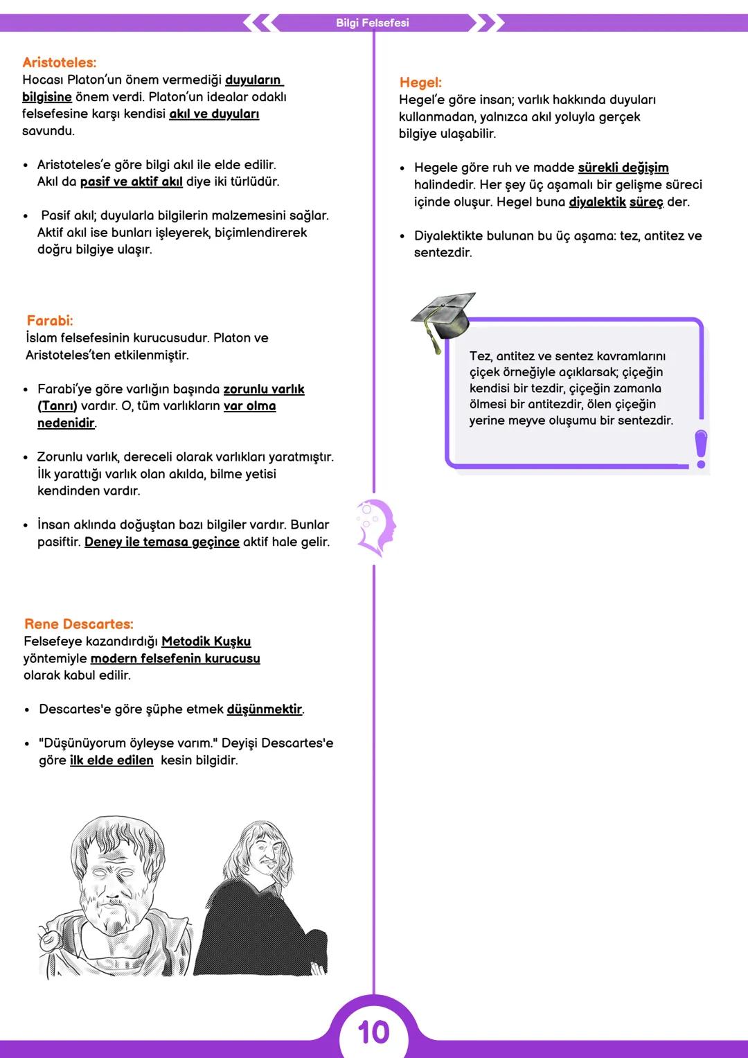 # Felsefe Konuları
Felsefenin Alanı........................................................................................................