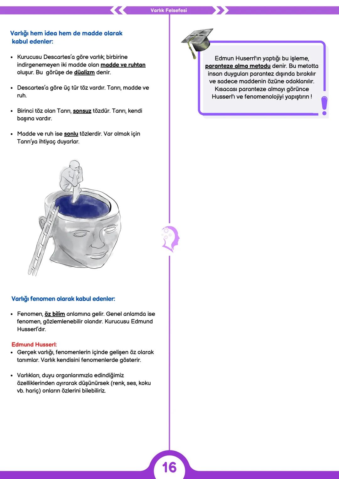# Felsefe Konuları
Felsefenin Alanı........................................................................................................