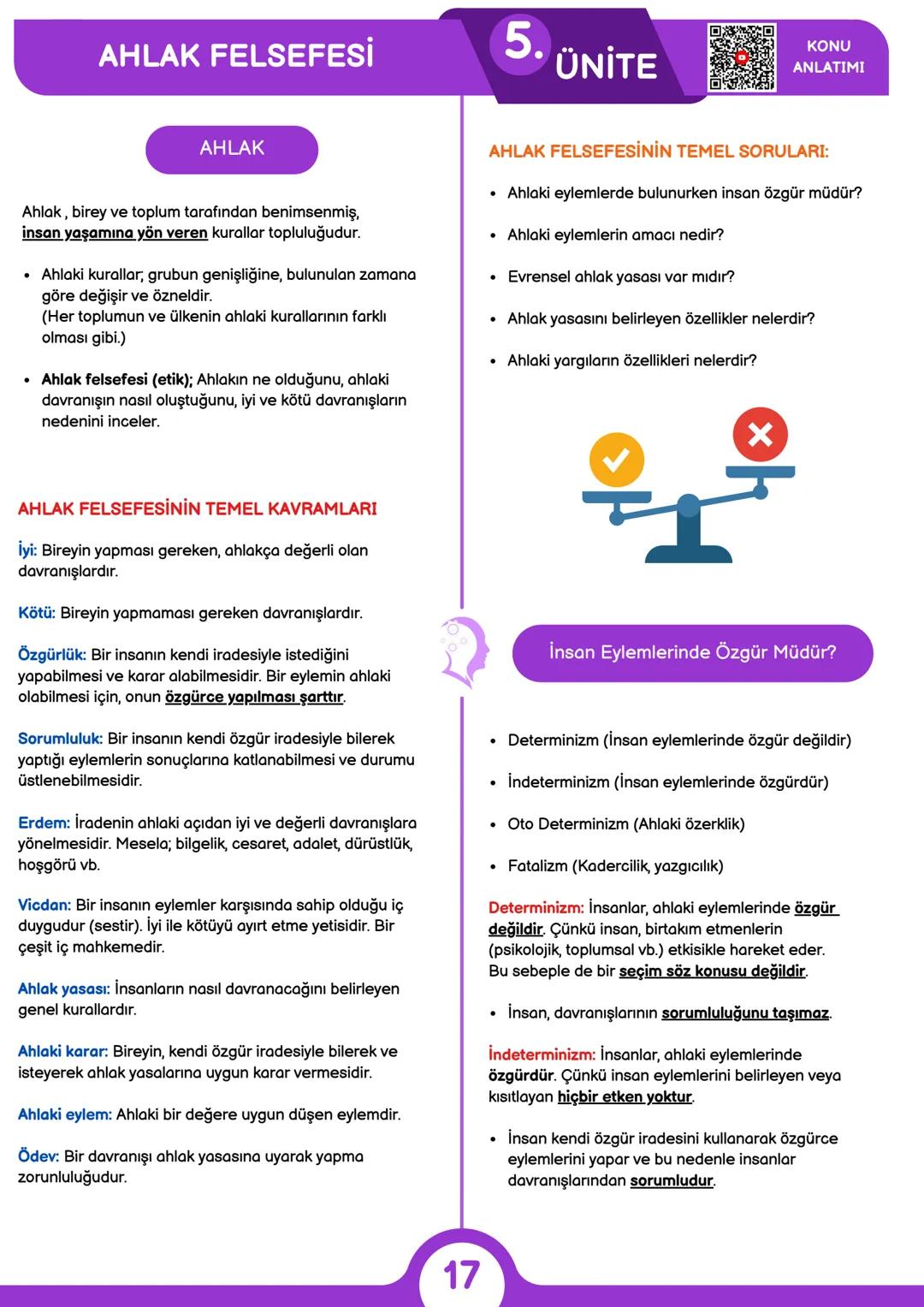 # Felsefe Konuları
Felsefenin Alanı........................................................................................................