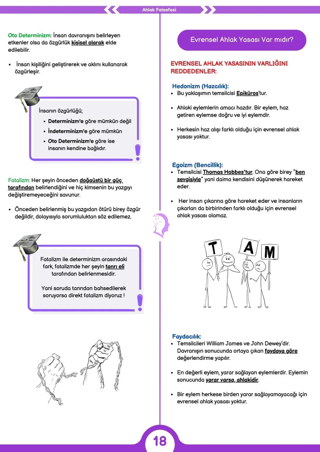 # Felsefe Konuları
Felsefenin Alanı........................................................................................................