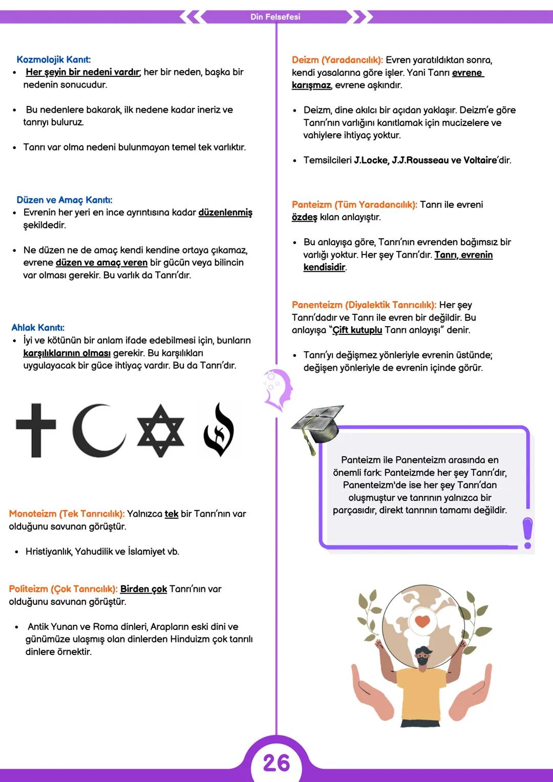 # Felsefe Konuları
Felsefenin Alanı........................................................................................................