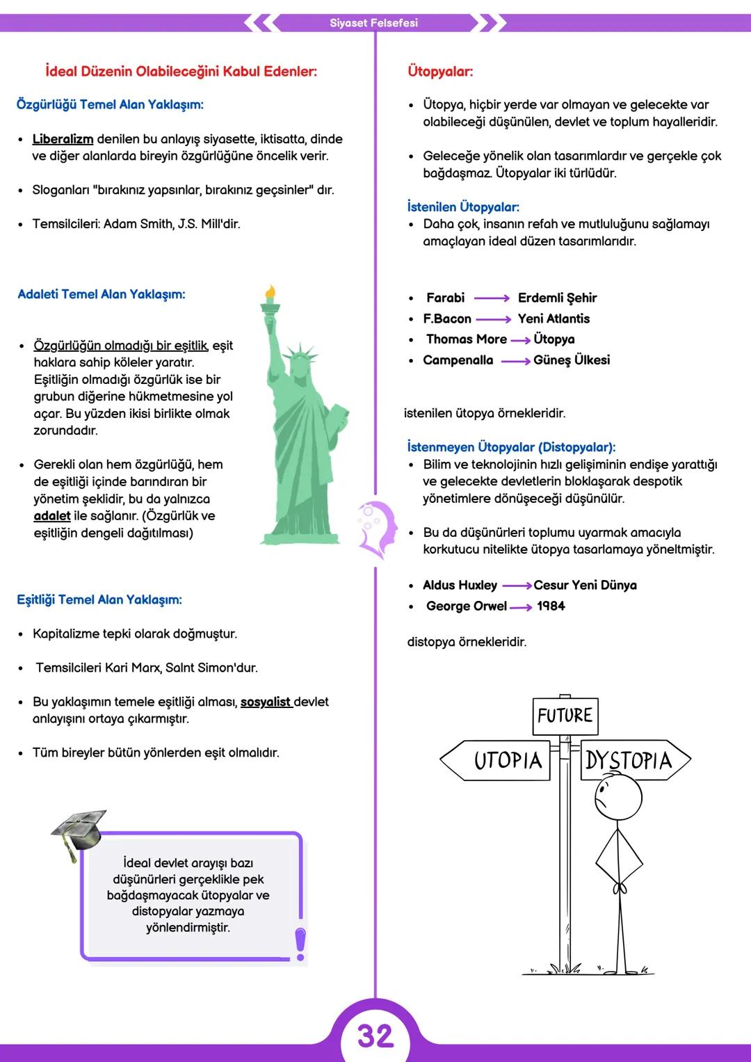 # Felsefe Konuları
Felsefenin Alanı........................................................................................................