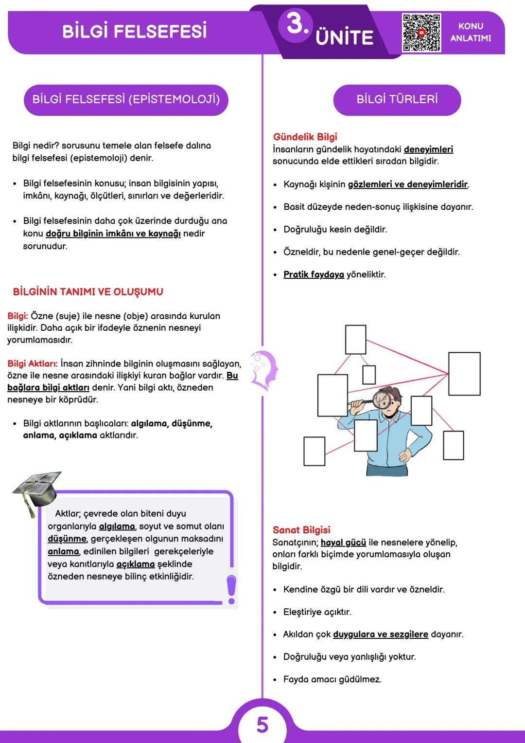 # Felsefe Konuları
Felsefenin Alanı........................................................................................................