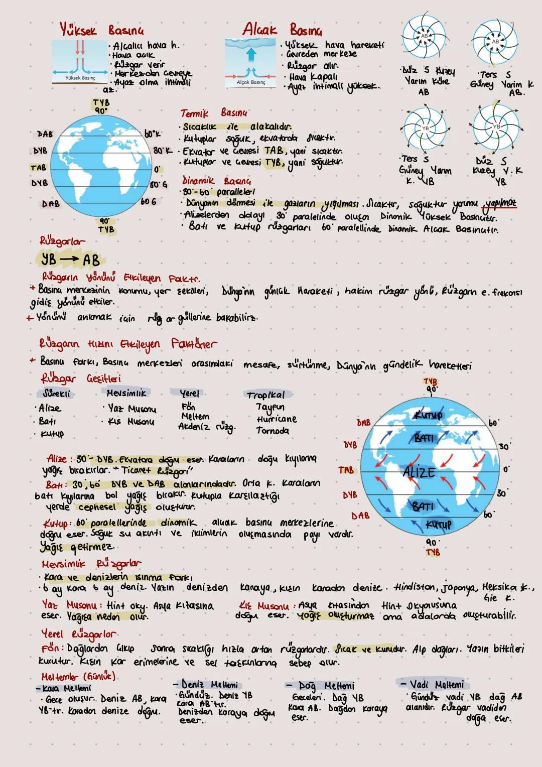 # Yüksek Basınç
Yüksek Basına
• Alçalıcı hava h.
•Hava aalk
Rüzgar verir
Merkezden Gevreye
Ayaz olma intimali
az.
Alaak Basına
Yüks