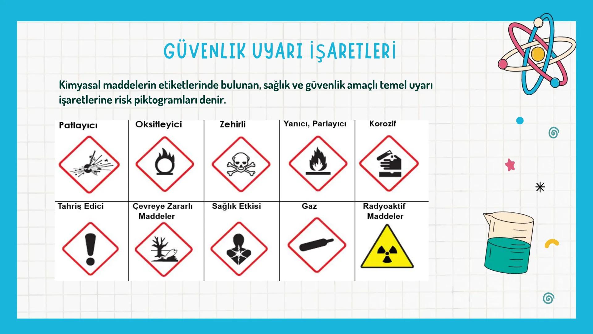 *
1. TEMA: ETKİLEŞİM
1.1. KİMYA HAYATTIR
1.2. ATOMDAN PERİYODİK TABLOYA
*
*
* *
*
NELER ÖĞRENECEKSİNİZ?
Bu temada
* Kimya biliminin g
