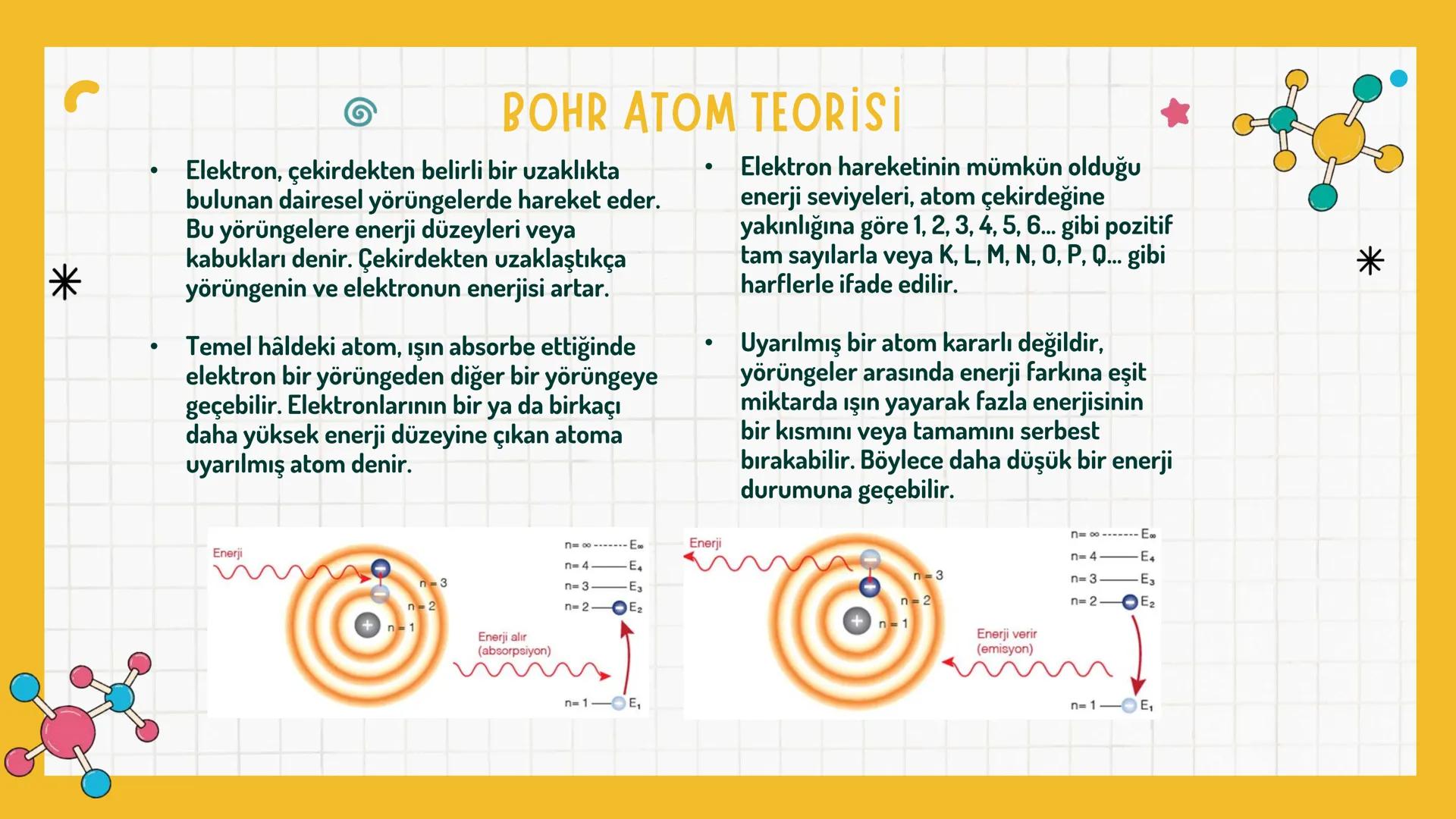 *
1. TEMA: ETKİLEŞİM
1.1. KİMYA HAYATTIR
1.2. ATOMDAN PERİYODİK TABLOYA
*
*
* *
*
NELER ÖĞRENECEKSİNİZ?
Bu temada
* Kimya biliminin g
