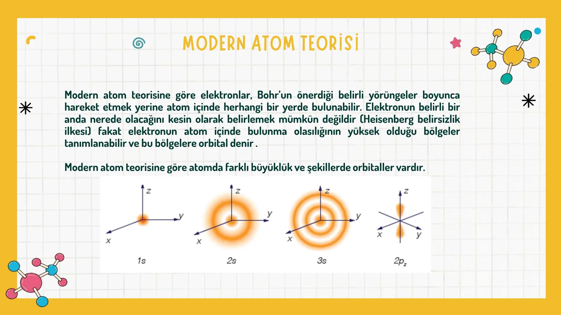*
1. TEMA: ETKİLEŞİM
1.1. KİMYA HAYATTIR
1.2. ATOMDAN PERİYODİK TABLOYA
*
*
* *
*
NELER ÖĞRENECEKSİNİZ?
Bu temada
* Kimya biliminin g