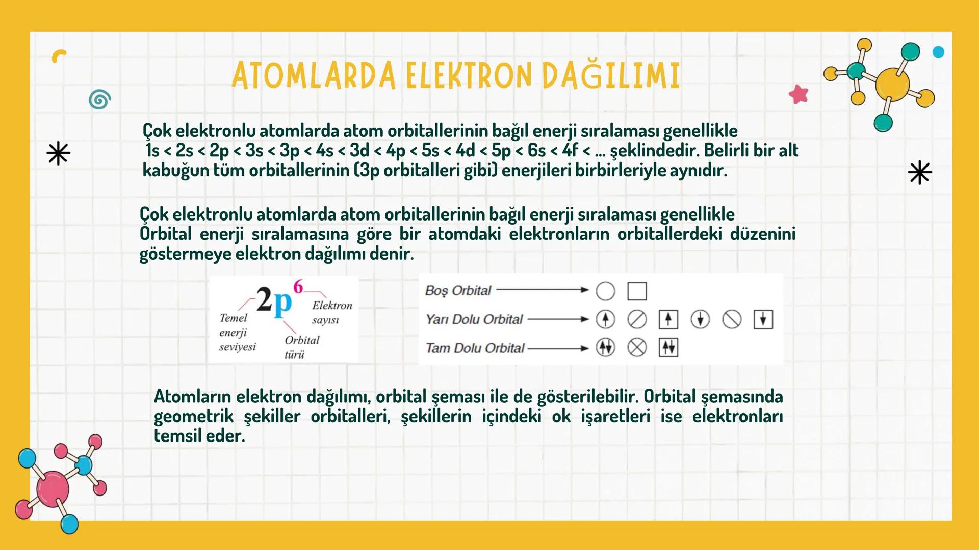 *
1. TEMA: ETKİLEŞİM
1.1. KİMYA HAYATTIR
1.2. ATOMDAN PERİYODİK TABLOYA
*
*
* *
*
NELER ÖĞRENECEKSİNİZ?
Bu temada
* Kimya biliminin g