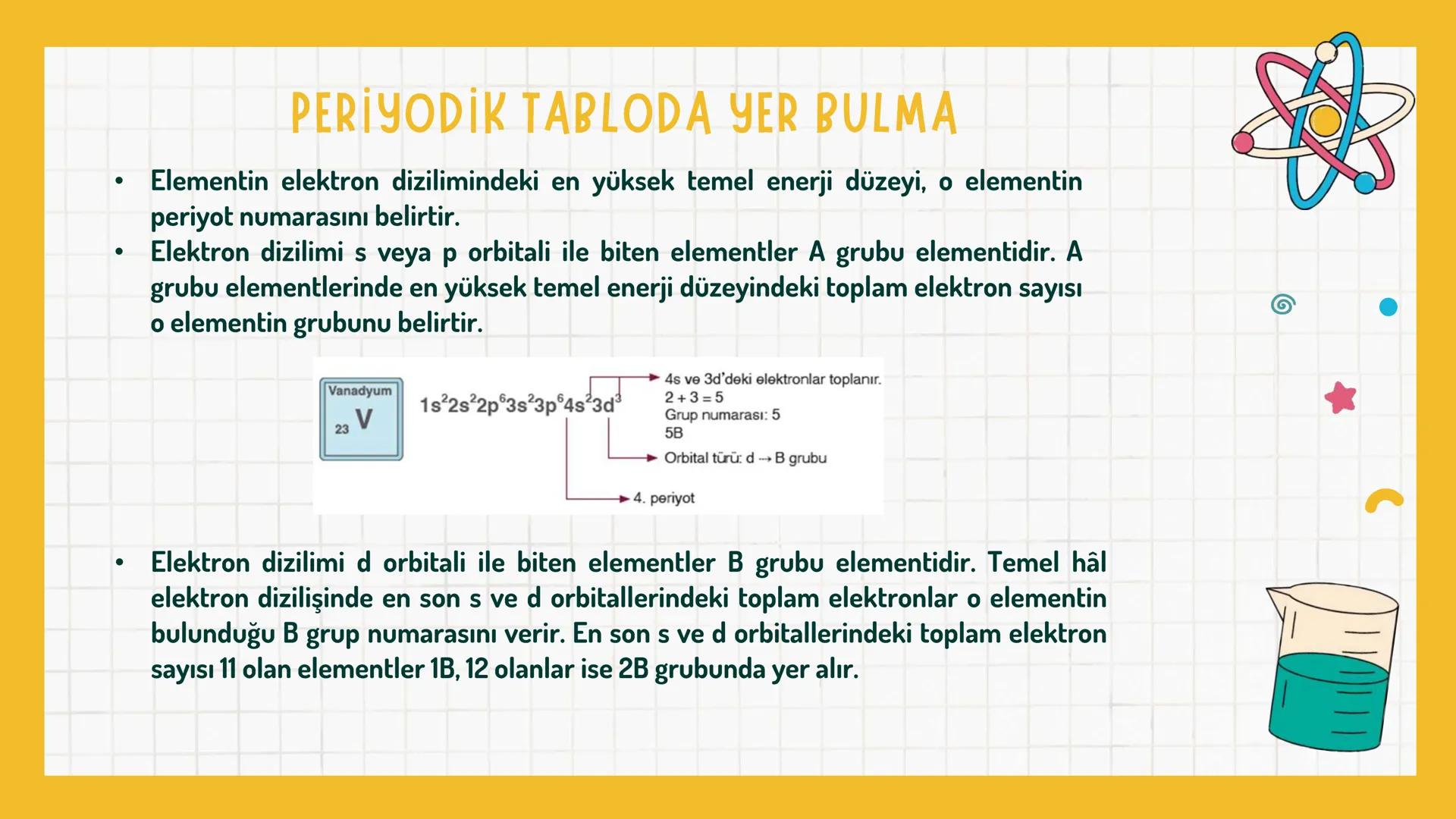 *
1. TEMA: ETKİLEŞİM
1.1. KİMYA HAYATTIR
1.2. ATOMDAN PERİYODİK TABLOYA
*
*
* *
*
NELER ÖĞRENECEKSİNİZ?
Bu temada
* Kimya biliminin g
