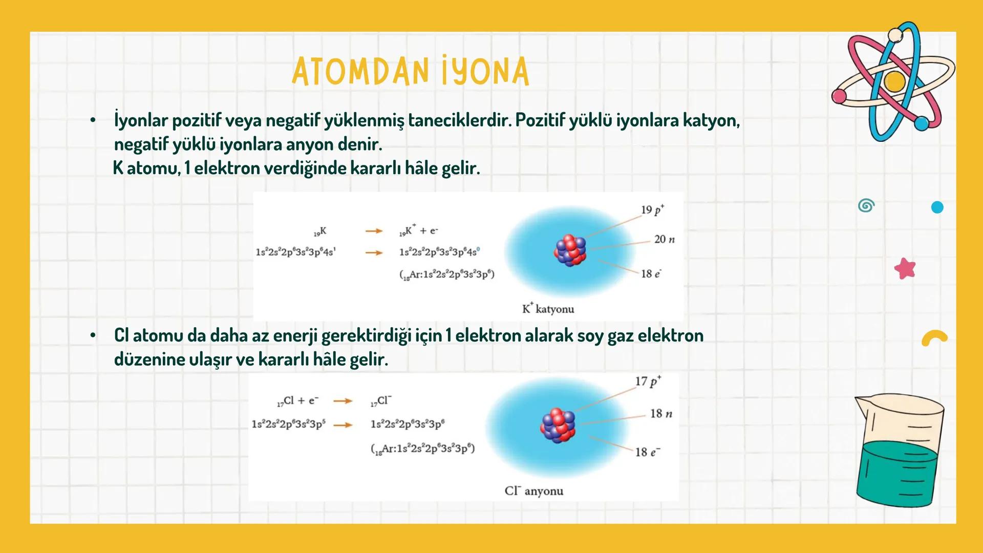 *
1. TEMA: ETKİLEŞİM
1.1. KİMYA HAYATTIR
1.2. ATOMDAN PERİYODİK TABLOYA
*
*
* *
*
NELER ÖĞRENECEKSİNİZ?
Bu temada
* Kimya biliminin g