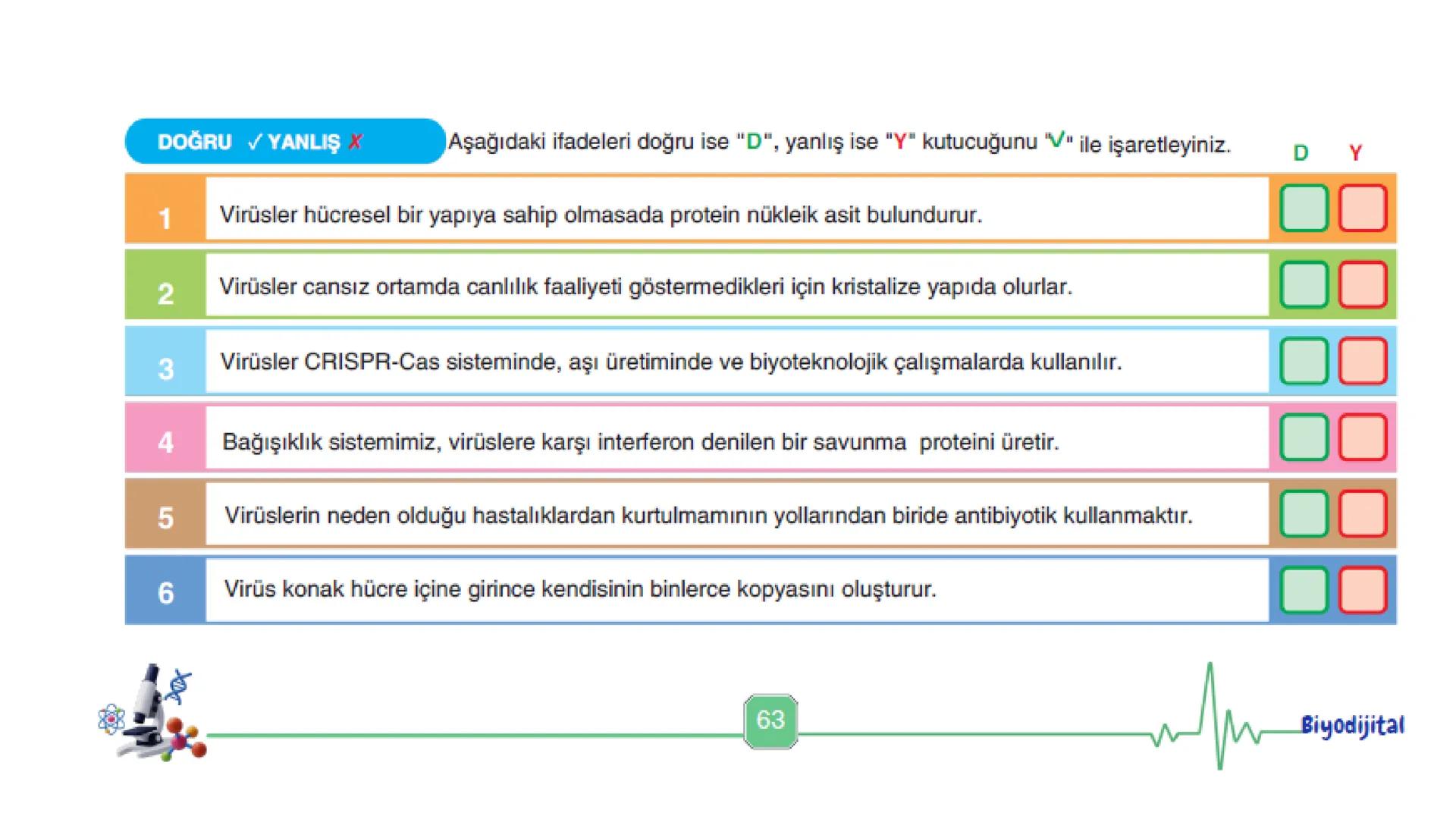 # VİRÜSLER # VIRÜSLER
+
* Latince "zehir" anlamına gelen virüslerin
canlı mı cansız mı olduğu tartışma
konusudur.
* Virüsler
