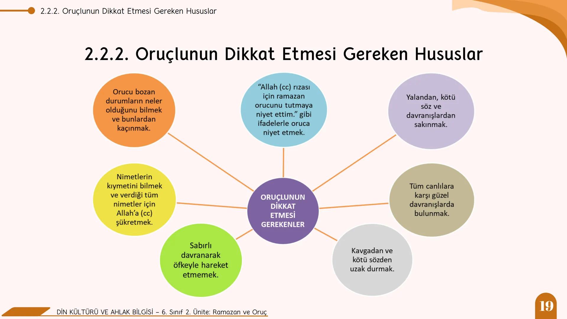 * * * *
*
*
MİLLİ EĞITIM BA
AKANLIGI
*
Din Kültürü ve Ahlak Bilgisi
6. Sınıf
2. Ünite
Ramazan ve Oruç
SULTANI Neler Öğreneceğiz?
NELER Ö