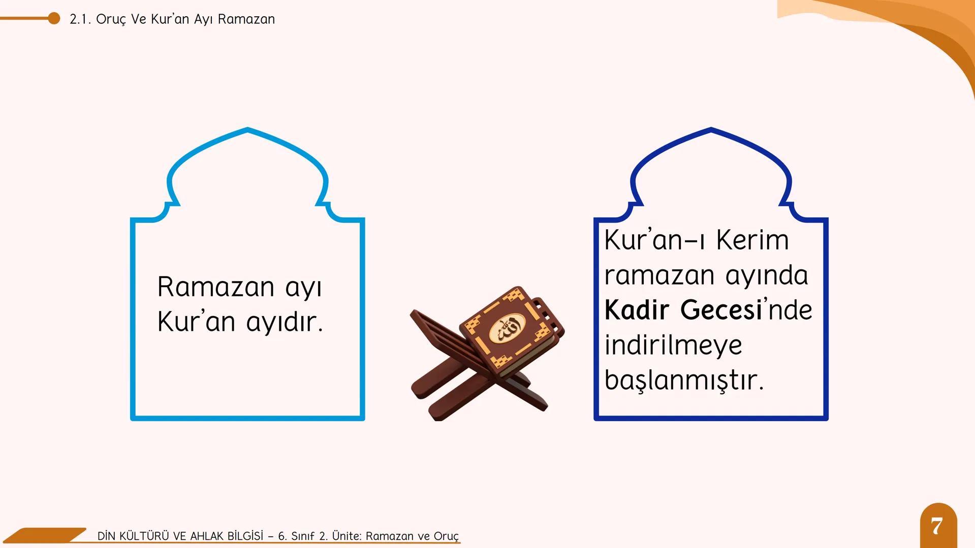 * * * *
*
*
MİLLİ EĞITIM BA
AKANLIGI
*
Din Kültürü ve Ahlak Bilgisi
6. Sınıf
2. Ünite
Ramazan ve Oruç
SULTANI Neler Öğreneceğiz?
NELER Ö