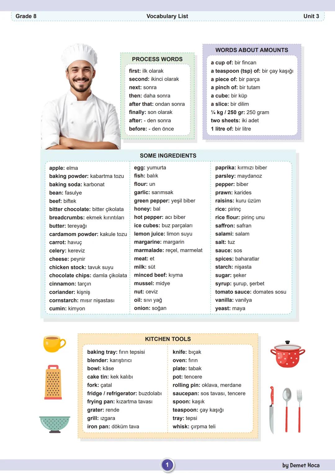 Grade 8
Vocabulary List
Unit 3
PROCESS WORDS
first: ilk olarak
second: ikinci olarak
next: sonra
then: daha sonra
after that: ondan sonra
f