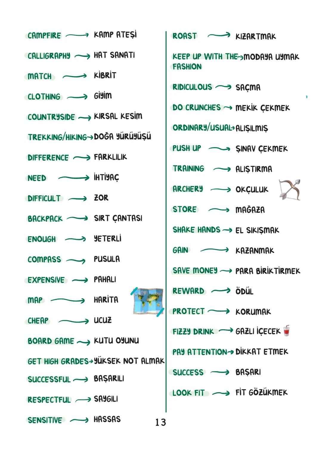 ENGLISH
• İÇİNDEKİLER.
FRIENDSHIP 1
TEEN LIFE 7
IN THE KITCHEN 15
ON THE PHONE 19
THE INTERNET 25
ADVENTURES 31
TOURISM 38
CHORES 44
SCIEN