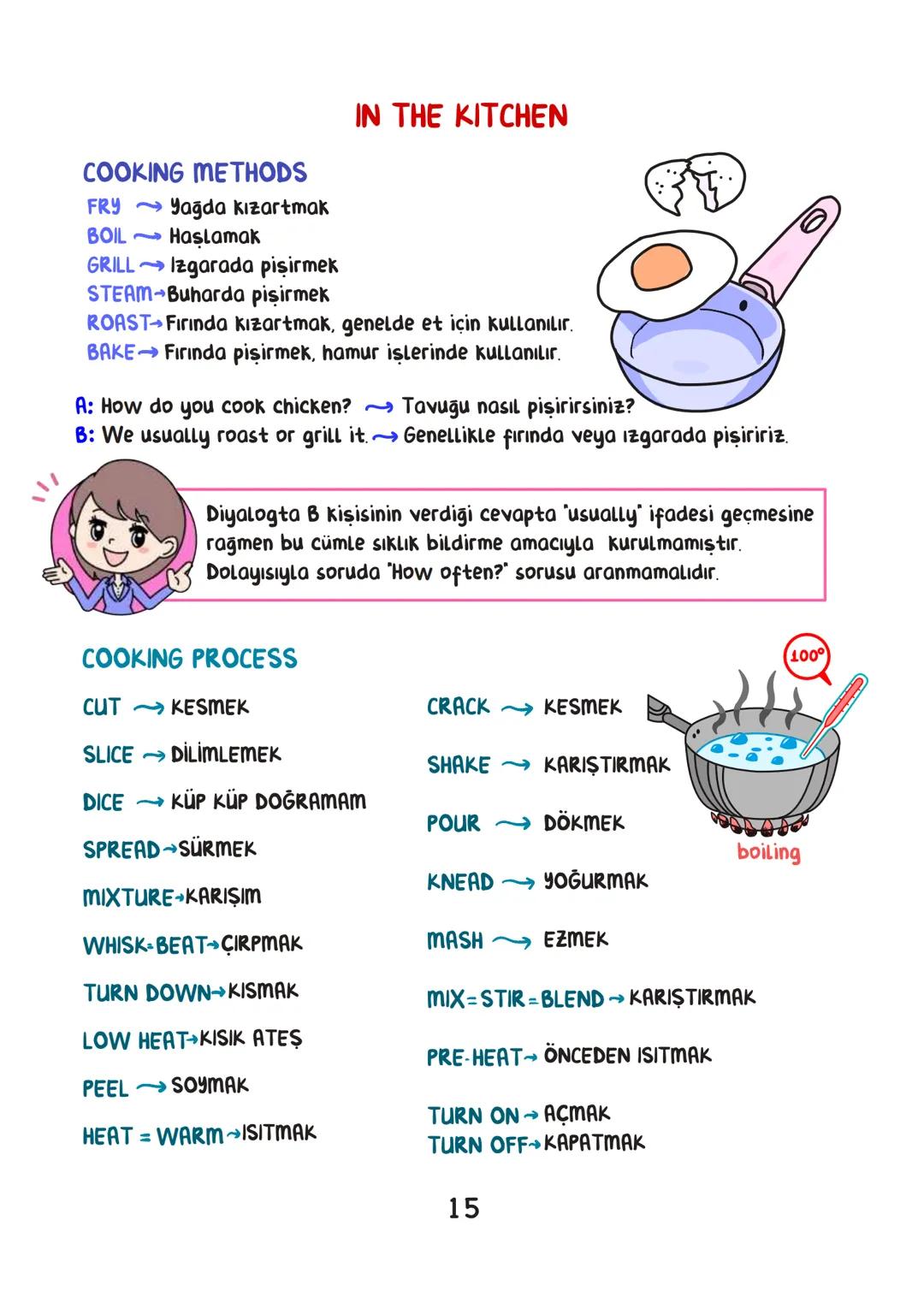 ENGLISH
• İÇİNDEKİLER.
FRIENDSHIP 1
TEEN LIFE 7
IN THE KITCHEN 15
ON THE PHONE 19
THE INTERNET 25
ADVENTURES 31
TOURISM 38
CHORES 44
SCIEN