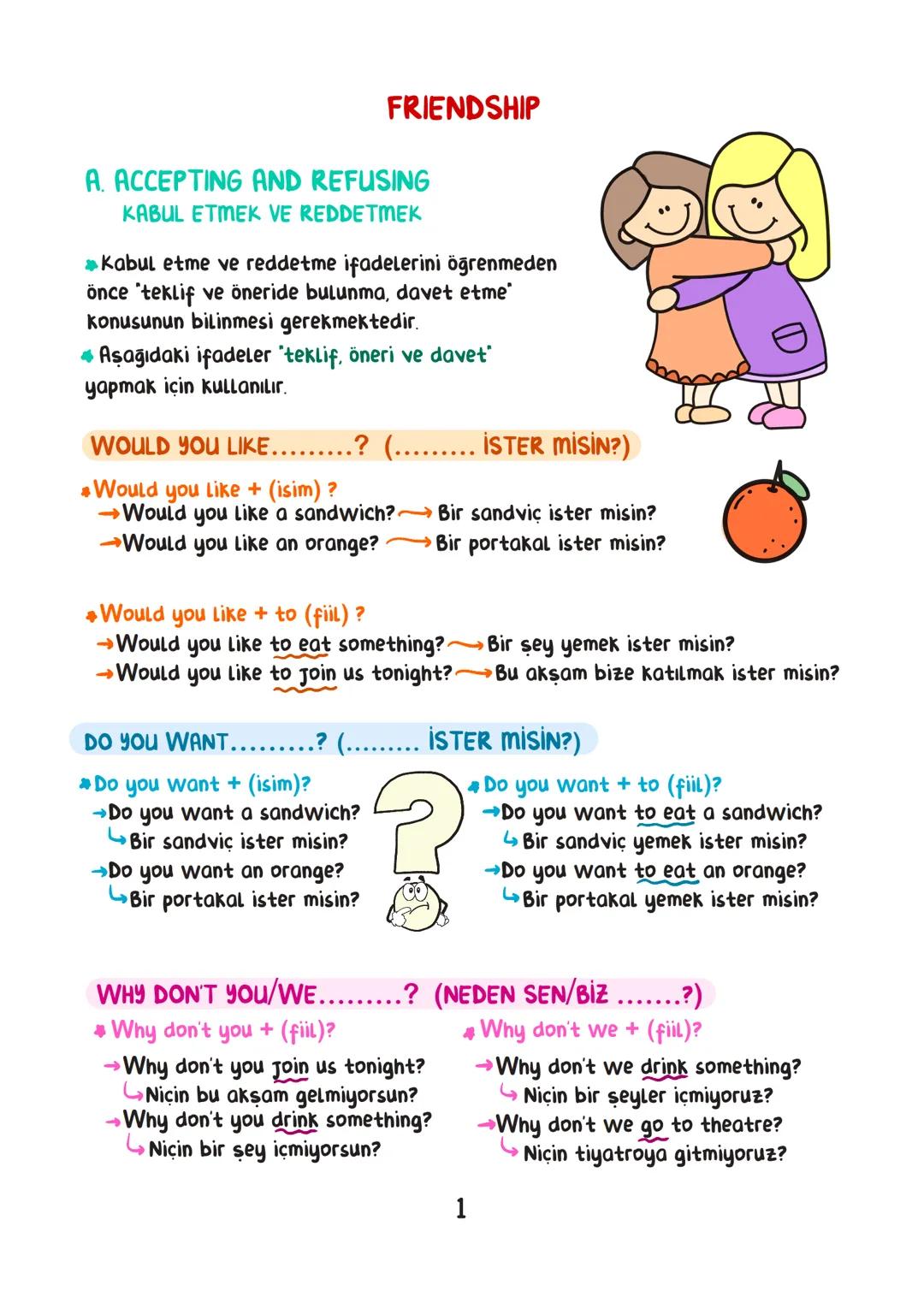 ENGLISH
• İÇİNDEKİLER.
FRIENDSHIP 1
TEEN LIFE 7
IN THE KITCHEN 15
ON THE PHONE 19
THE INTERNET 25
ADVENTURES 31
TOURISM 38
CHORES 44
SCIEN