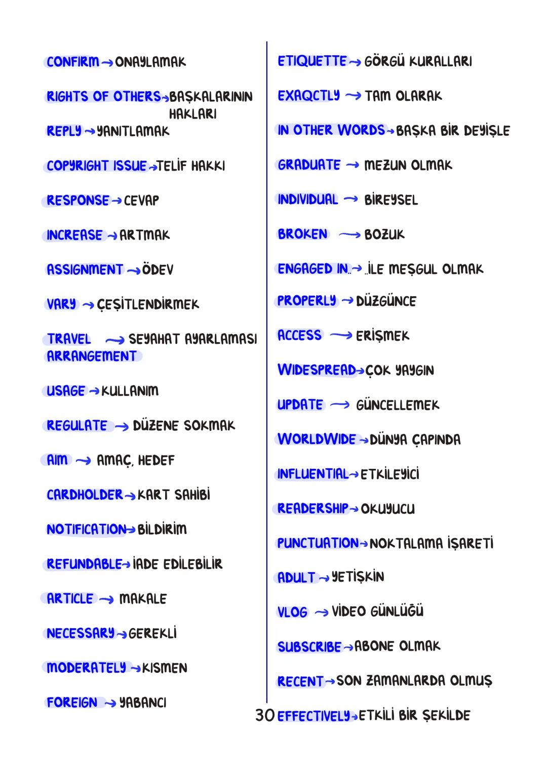 ENGLISH
• İÇİNDEKİLER.
FRIENDSHIP 1
TEEN LIFE 7
IN THE KITCHEN 15
ON THE PHONE 19
THE INTERNET 25
ADVENTURES 31
TOURISM 38
CHORES 44
SCIEN