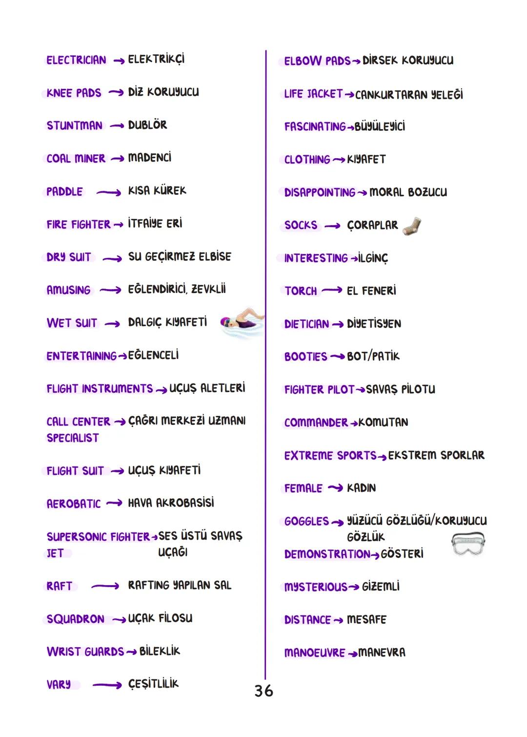 ENGLISH
• İÇİNDEKİLER.
FRIENDSHIP 1
TEEN LIFE 7
IN THE KITCHEN 15
ON THE PHONE 19
THE INTERNET 25
ADVENTURES 31
TOURISM 38
CHORES 44
SCIEN