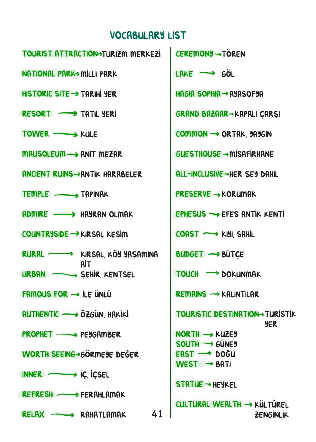 ENGLISH
• İÇİNDEKİLER.
FRIENDSHIP 1
TEEN LIFE 7
IN THE KITCHEN 15
ON THE PHONE 19
THE INTERNET 25
ADVENTURES 31
TOURISM 38
CHORES 44
SCIEN
