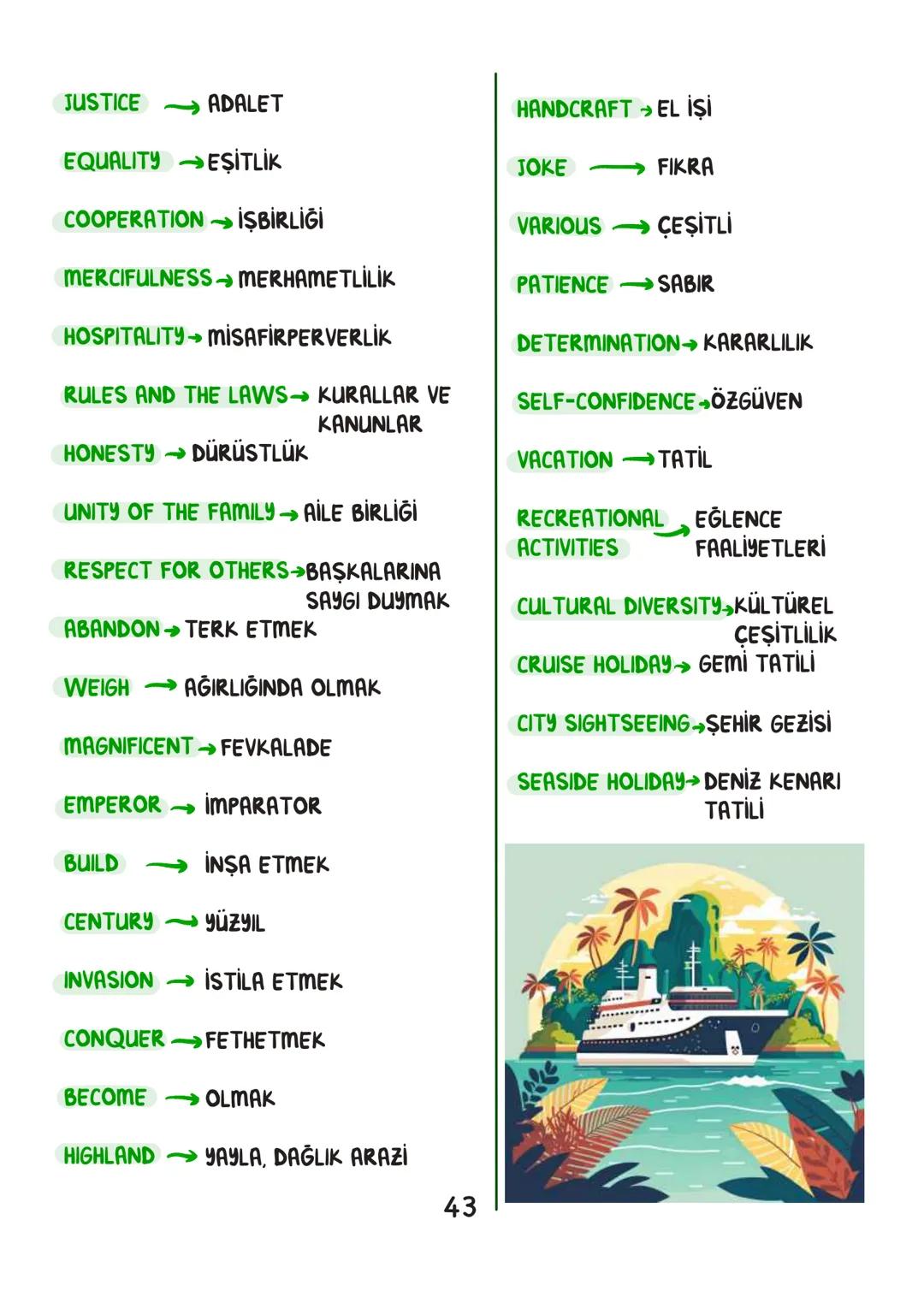 ENGLISH
• İÇİNDEKİLER.
FRIENDSHIP 1
TEEN LIFE 7
IN THE KITCHEN 15
ON THE PHONE 19
THE INTERNET 25
ADVENTURES 31
TOURISM 38
CHORES 44
SCIEN