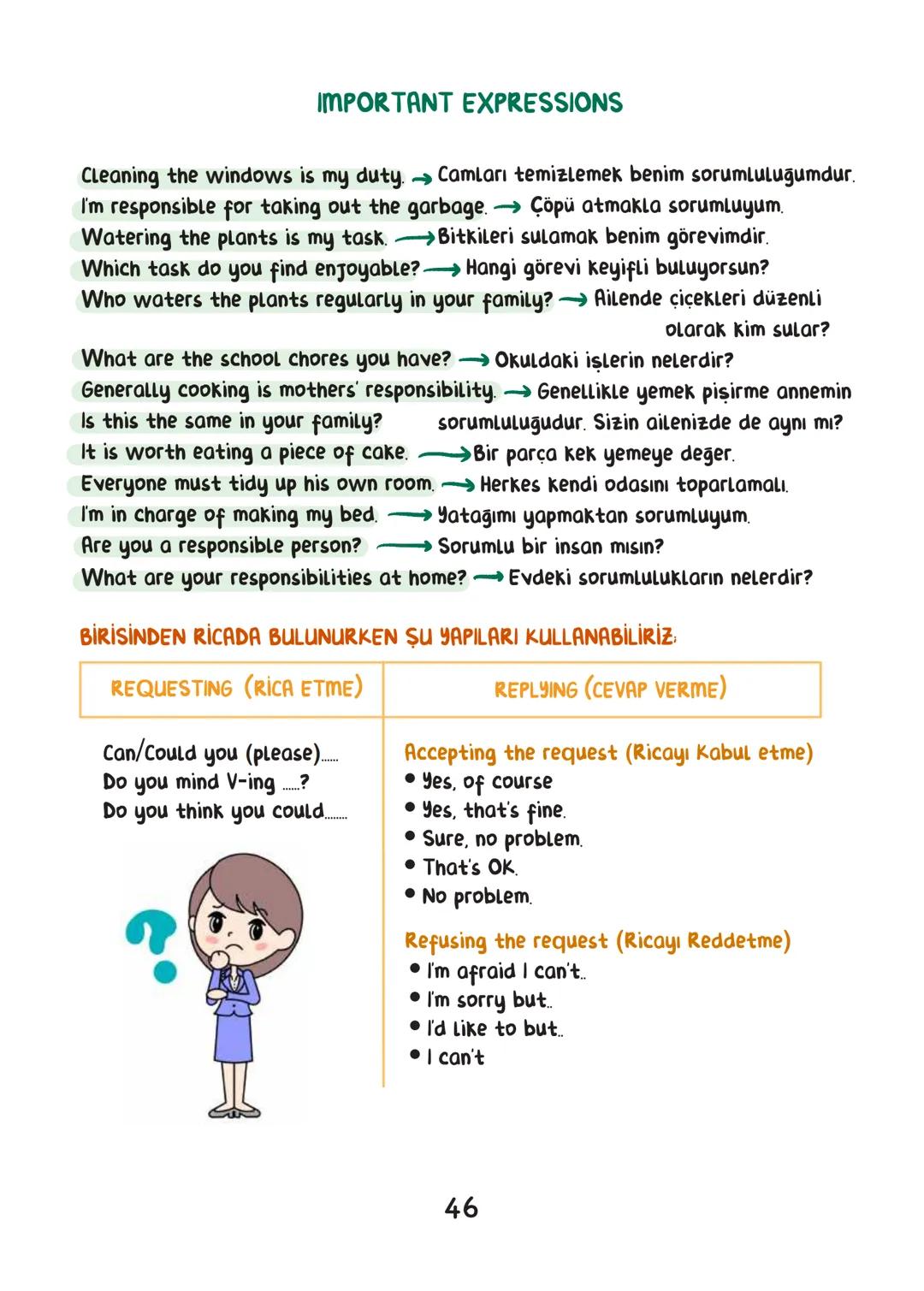 ENGLISH
• İÇİNDEKİLER.
FRIENDSHIP 1
TEEN LIFE 7
IN THE KITCHEN 15
ON THE PHONE 19
THE INTERNET 25
ADVENTURES 31
TOURISM 38
CHORES 44
SCIEN