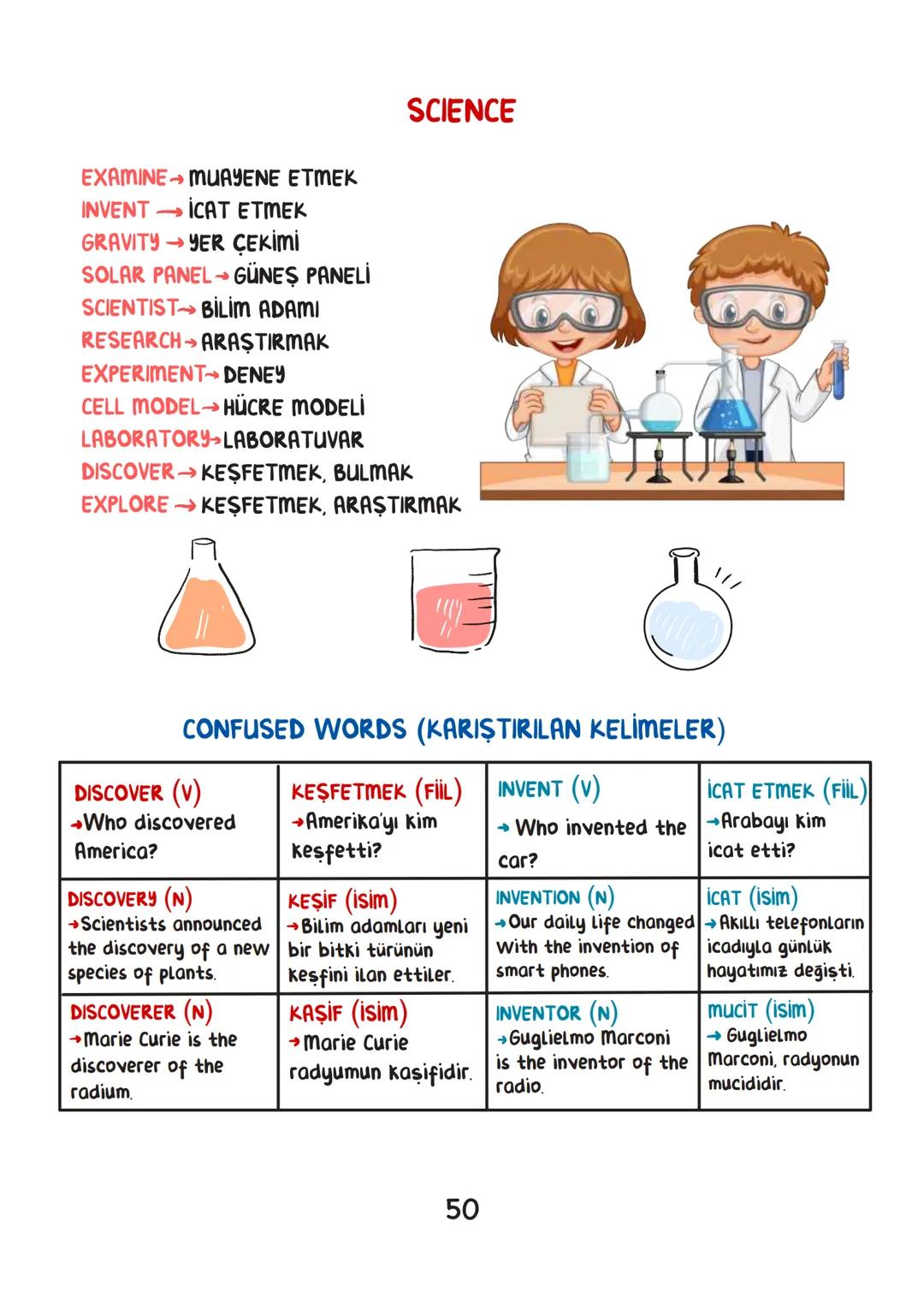 ENGLISH
• İÇİNDEKİLER.
FRIENDSHIP 1
TEEN LIFE 7
IN THE KITCHEN 15
ON THE PHONE 19
THE INTERNET 25
ADVENTURES 31
TOURISM 38
CHORES 44
SCIEN