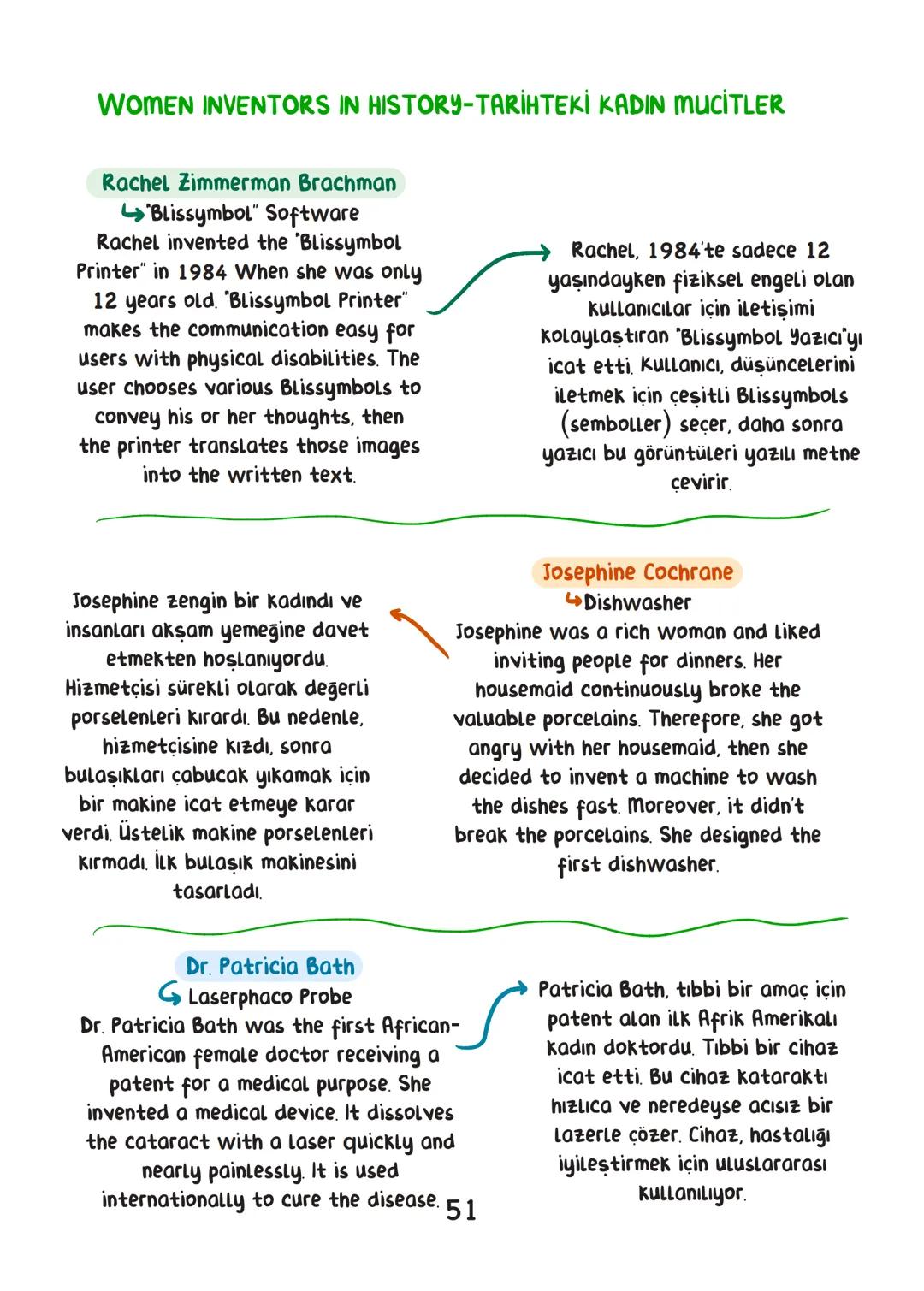 ENGLISH
• İÇİNDEKİLER.
FRIENDSHIP 1
TEEN LIFE 7
IN THE KITCHEN 15
ON THE PHONE 19
THE INTERNET 25
ADVENTURES 31
TOURISM 38
CHORES 44
SCIEN