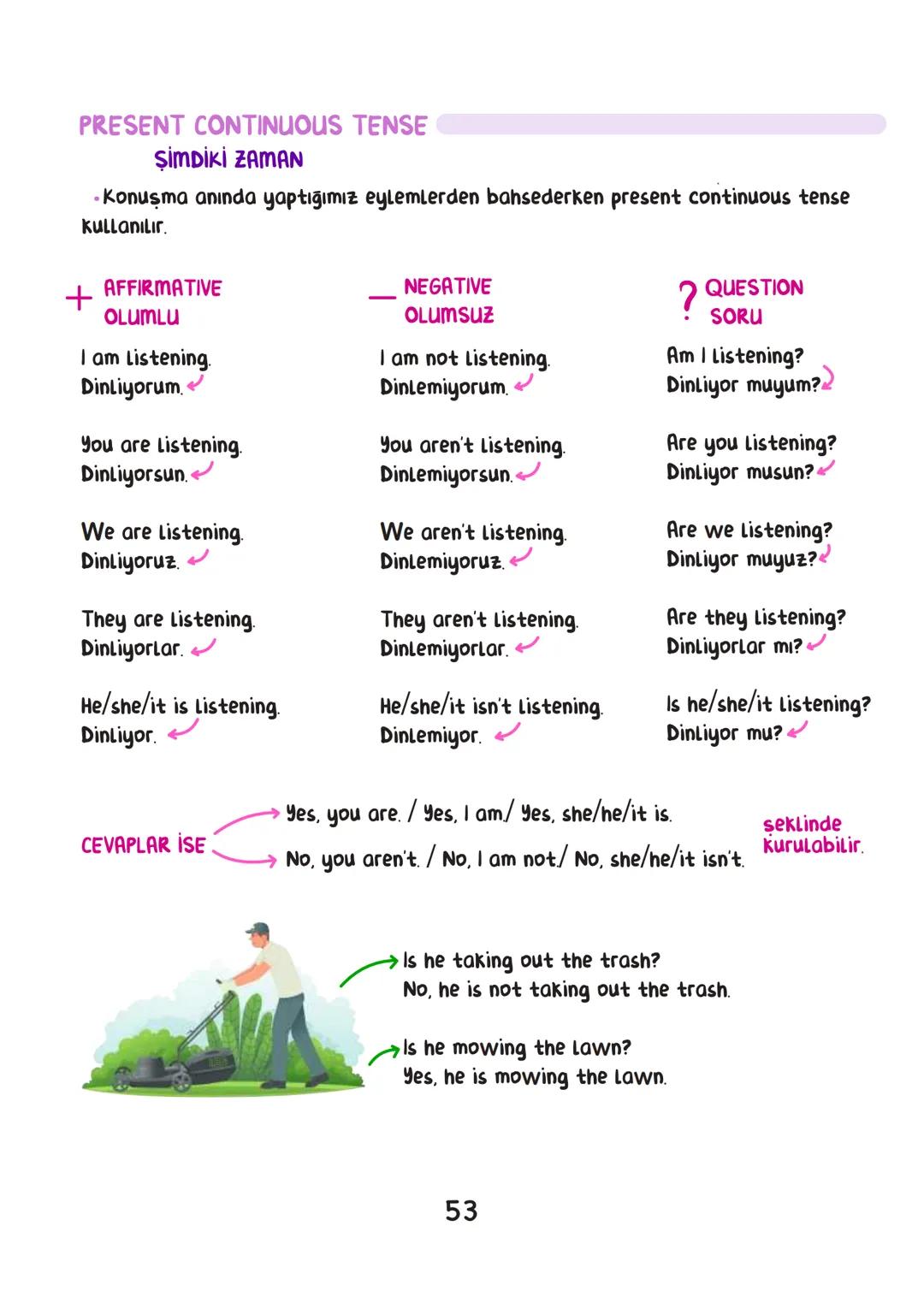 ENGLISH
• İÇİNDEKİLER.
FRIENDSHIP 1
TEEN LIFE 7
IN THE KITCHEN 15
ON THE PHONE 19
THE INTERNET 25
ADVENTURES 31
TOURISM 38
CHORES 44
SCIEN