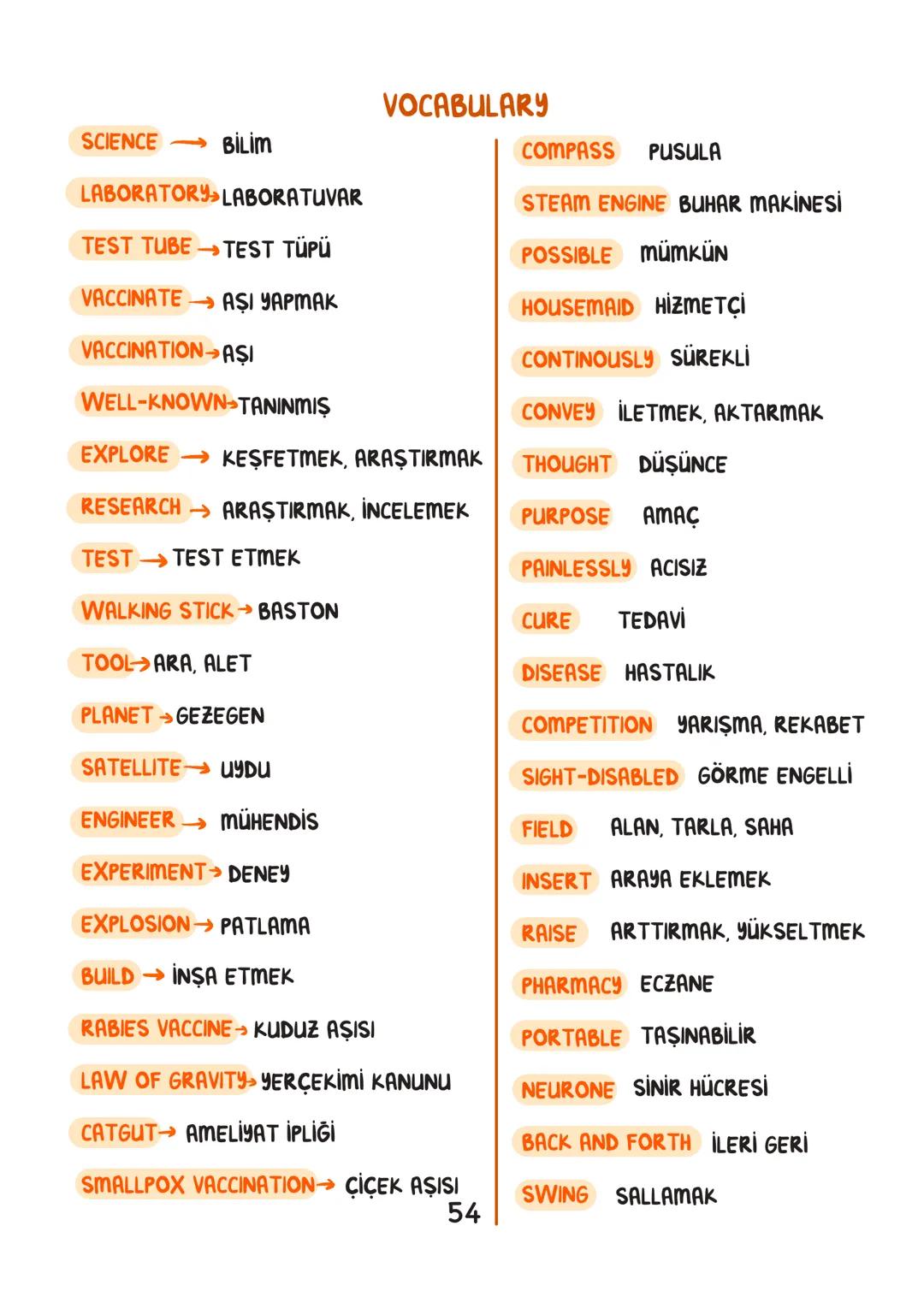 ENGLISH
• İÇİNDEKİLER.
FRIENDSHIP 1
TEEN LIFE 7
IN THE KITCHEN 15
ON THE PHONE 19
THE INTERNET 25
ADVENTURES 31
TOURISM 38
CHORES 44
SCIEN