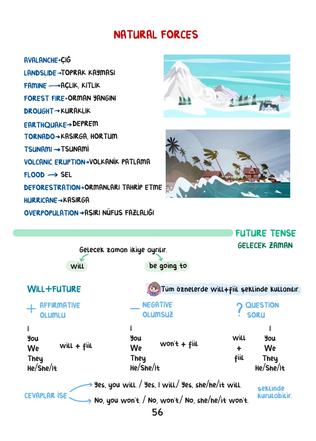 ENGLISH
• İÇİNDEKİLER.
FRIENDSHIP 1
TEEN LIFE 7
IN THE KITCHEN 15
ON THE PHONE 19
THE INTERNET 25
ADVENTURES 31
TOURISM 38
CHORES 44
SCIEN