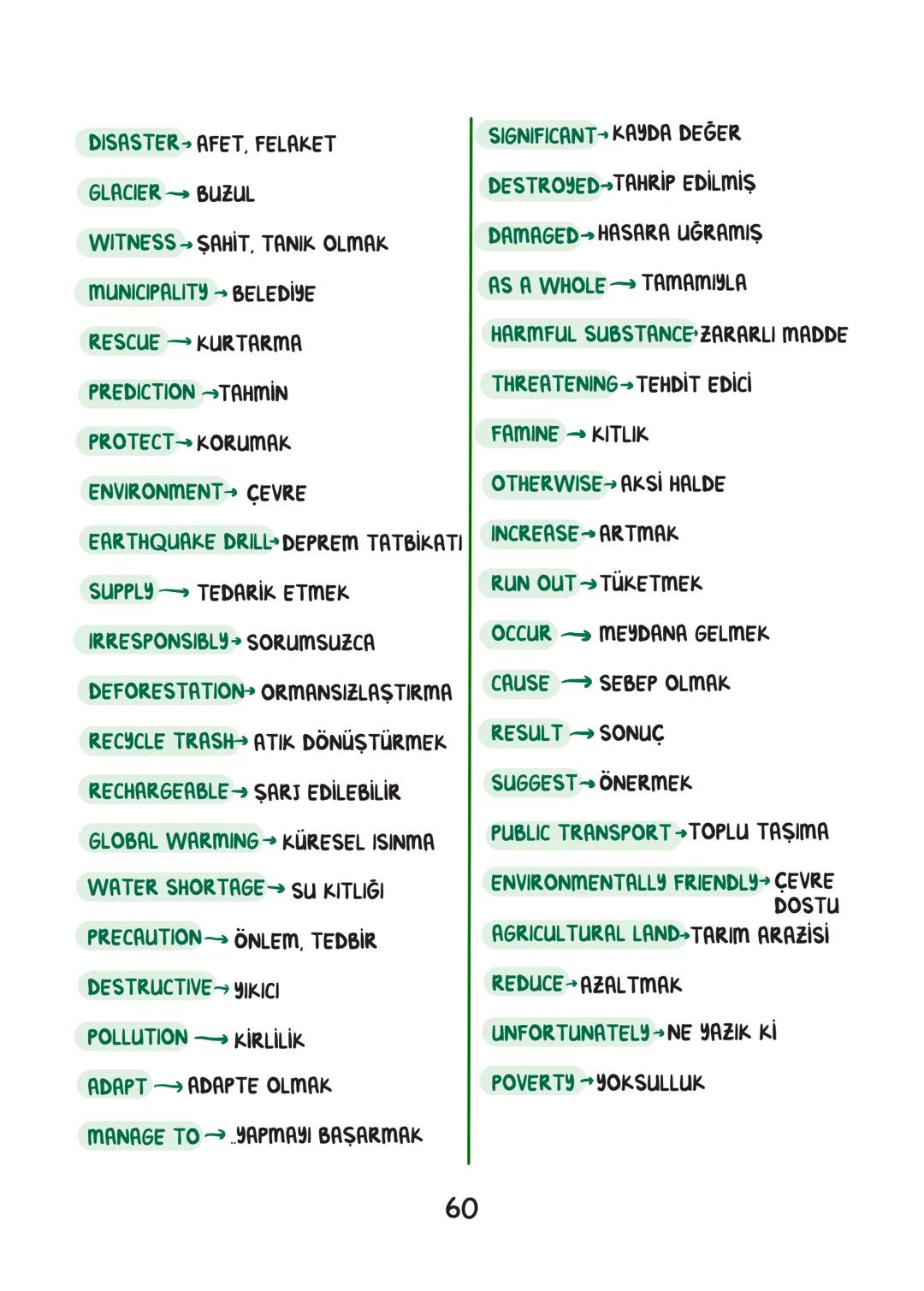 ENGLISH
• İÇİNDEKİLER.
FRIENDSHIP 1
TEEN LIFE 7
IN THE KITCHEN 15
ON THE PHONE 19
THE INTERNET 25
ADVENTURES 31
TOURISM 38
CHORES 44
SCIEN