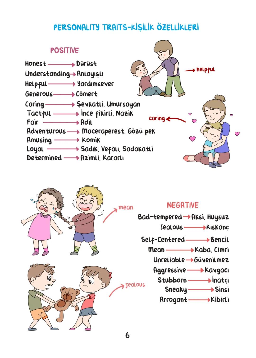 ENGLISH
• İÇİNDEKİLER.
FRIENDSHIP 1
TEEN LIFE 7
IN THE KITCHEN 15
ON THE PHONE 19
THE INTERNET 25
ADVENTURES 31
TOURISM 38
CHORES 44
SCIEN