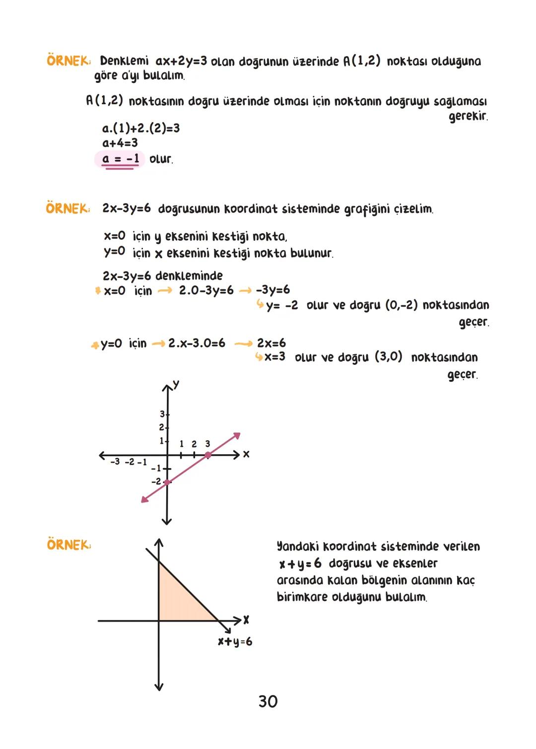MATEMATİK
• İÇİNDEKİLER.
EBOB EKOK 1
ÇARPANLAR VE KATLAR. 4
ÜSLÜ SAYILAR 6
KÖKLÜ SAYILAR 8
VERİ ANALİZİ 14
业
OLASILIK 16
CEBİRSEL İFADELER