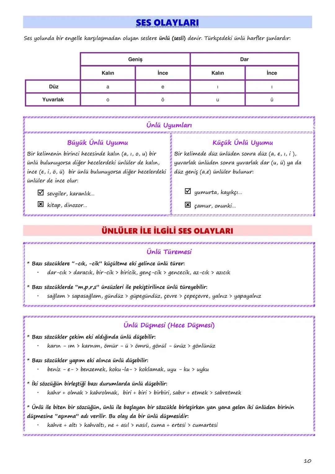 9. SINIF
TÜRK DİLİ
VE EDEBİYATI
DERS NOTLARI
1 Gerçeklik
sürükleyicilik
I. TEMA: SÖZÜN İNCELİĞİ
süz varlığı
günlük dit
sembal
Sözün İnceliğ