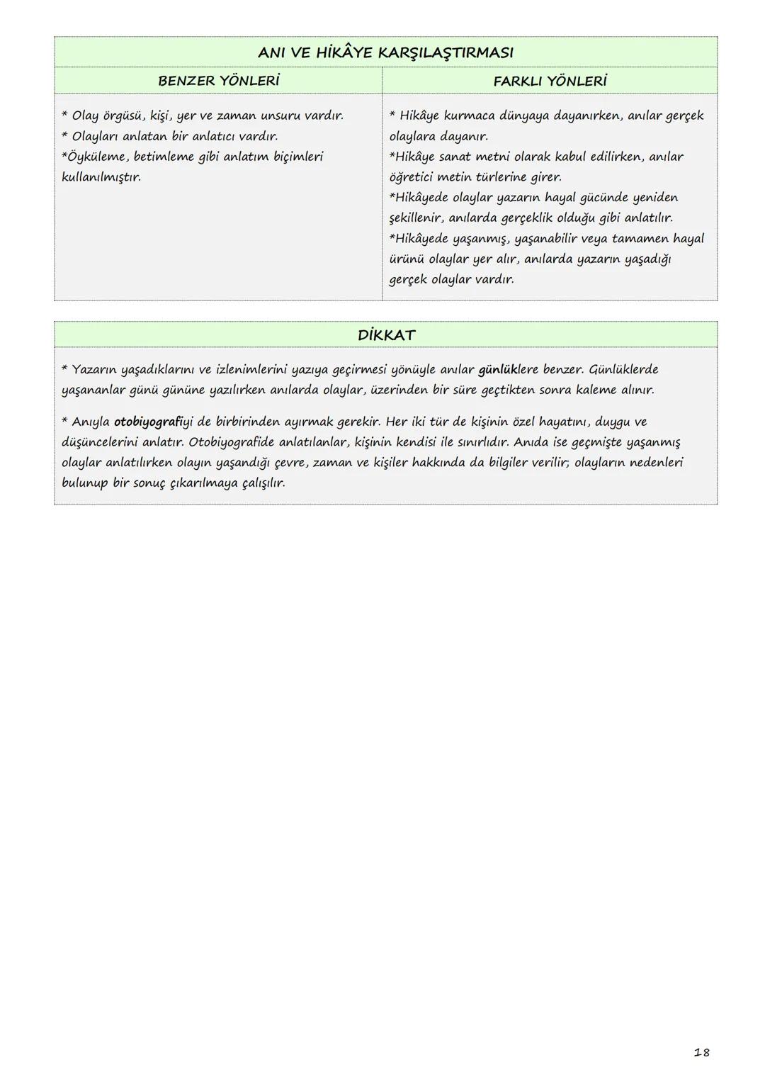9. SINIF
TÜRK DİLİ
VE EDEBİYATI
DERS NOTLARI
1 Gerçeklik
sürükleyicilik
I. TEMA: SÖZÜN İNCELİĞİ
süz varlığı
günlük dit
sembal
Sözün İnceliğ