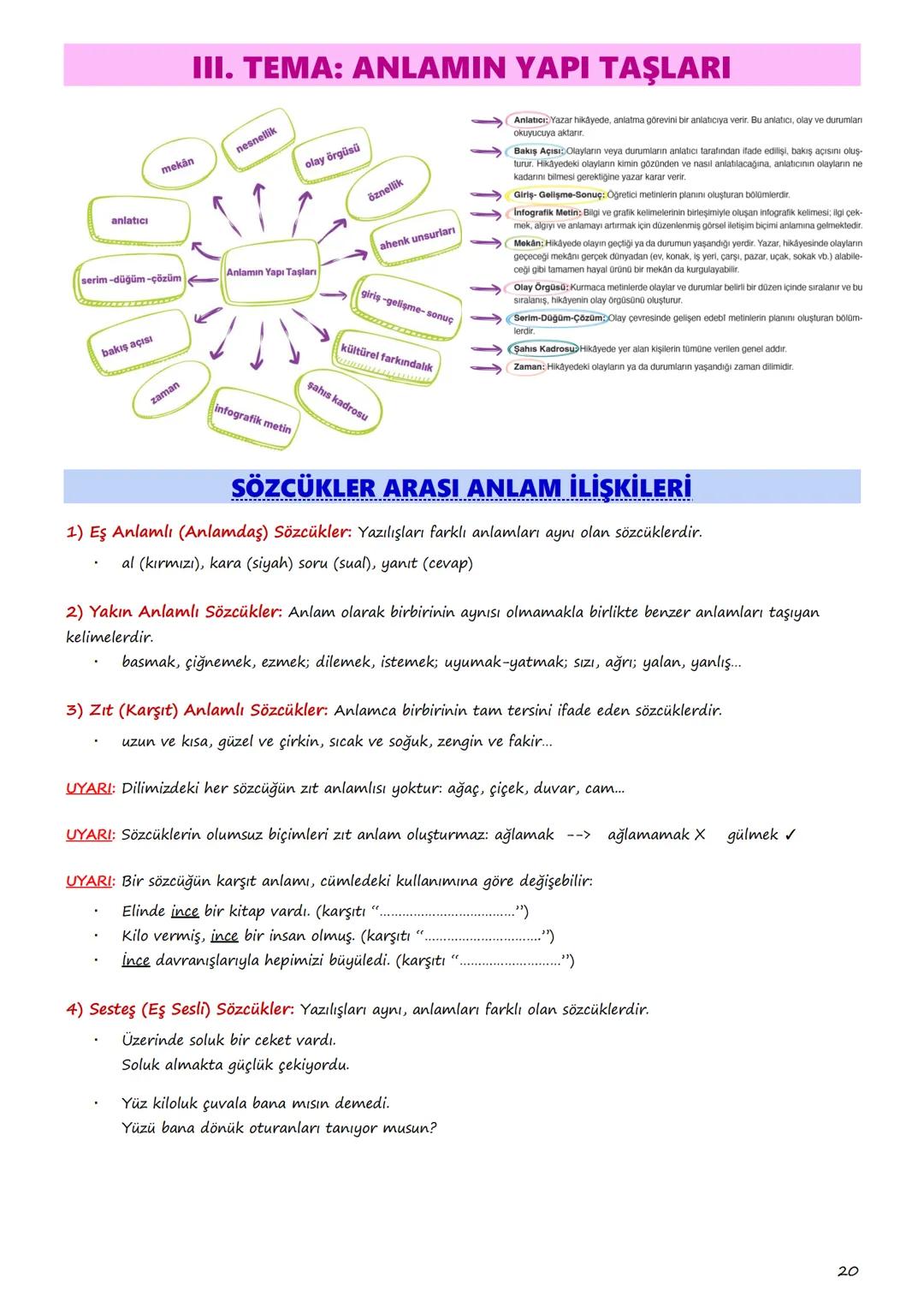 9. SINIF
TÜRK DİLİ
VE EDEBİYATI
DERS NOTLARI
1 Gerçeklik
sürükleyicilik
I. TEMA: SÖZÜN İNCELİĞİ
süz varlığı
günlük dit
sembal
Sözün İnceliğ