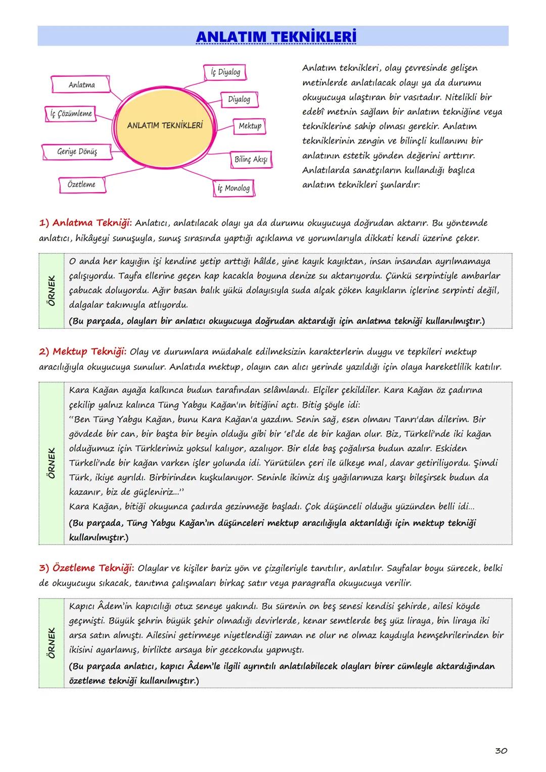 9. SINIF
TÜRK DİLİ
VE EDEBİYATI
DERS NOTLARI
1 Gerçeklik
sürükleyicilik
I. TEMA: SÖZÜN İNCELİĞİ
süz varlığı
günlük dit
sembal
Sözün İnceliğ