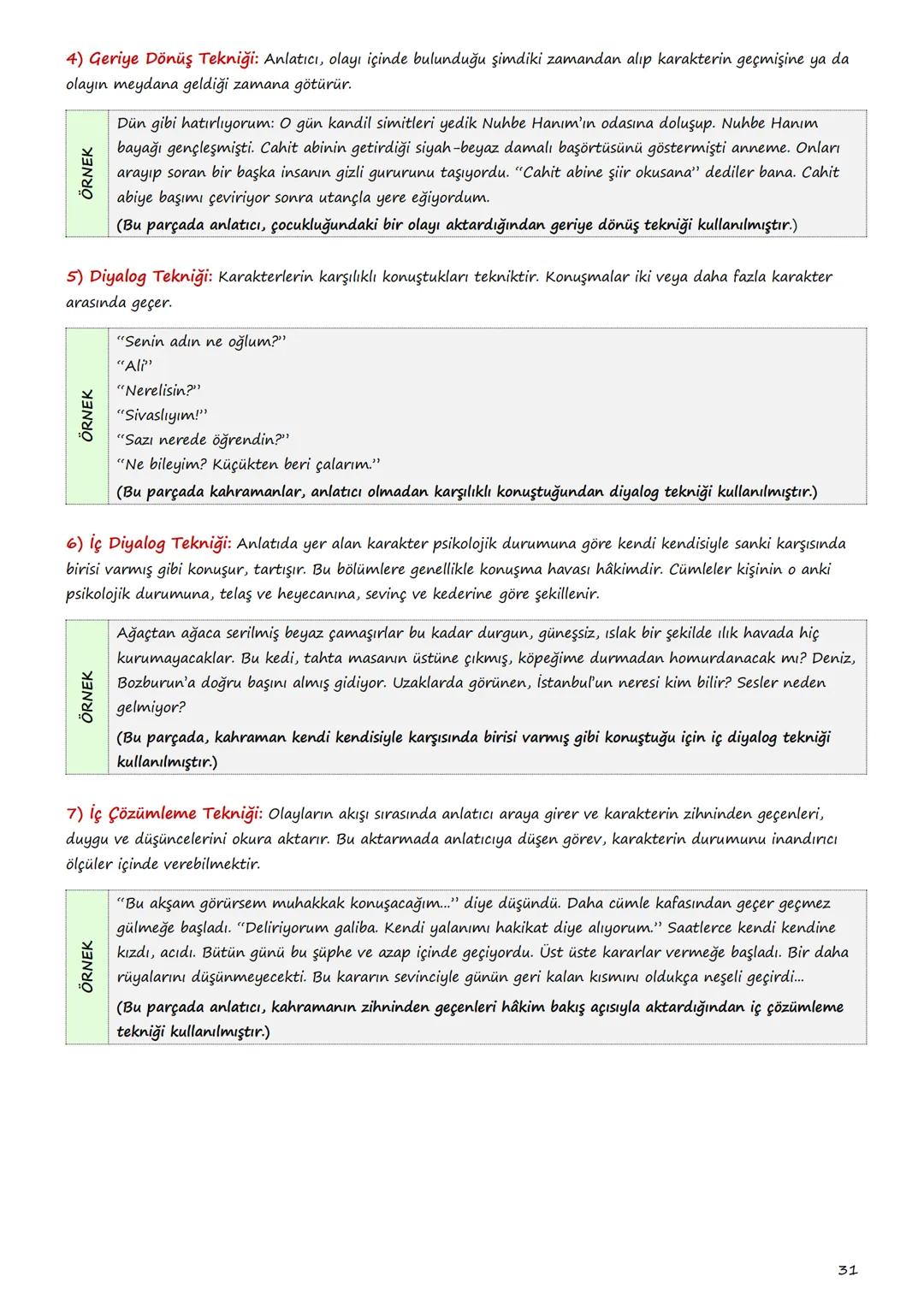 9. SINIF
TÜRK DİLİ
VE EDEBİYATI
DERS NOTLARI
1 Gerçeklik
sürükleyicilik
I. TEMA: SÖZÜN İNCELİĞİ
süz varlığı
günlük dit
sembal
Sözün İnceliğ