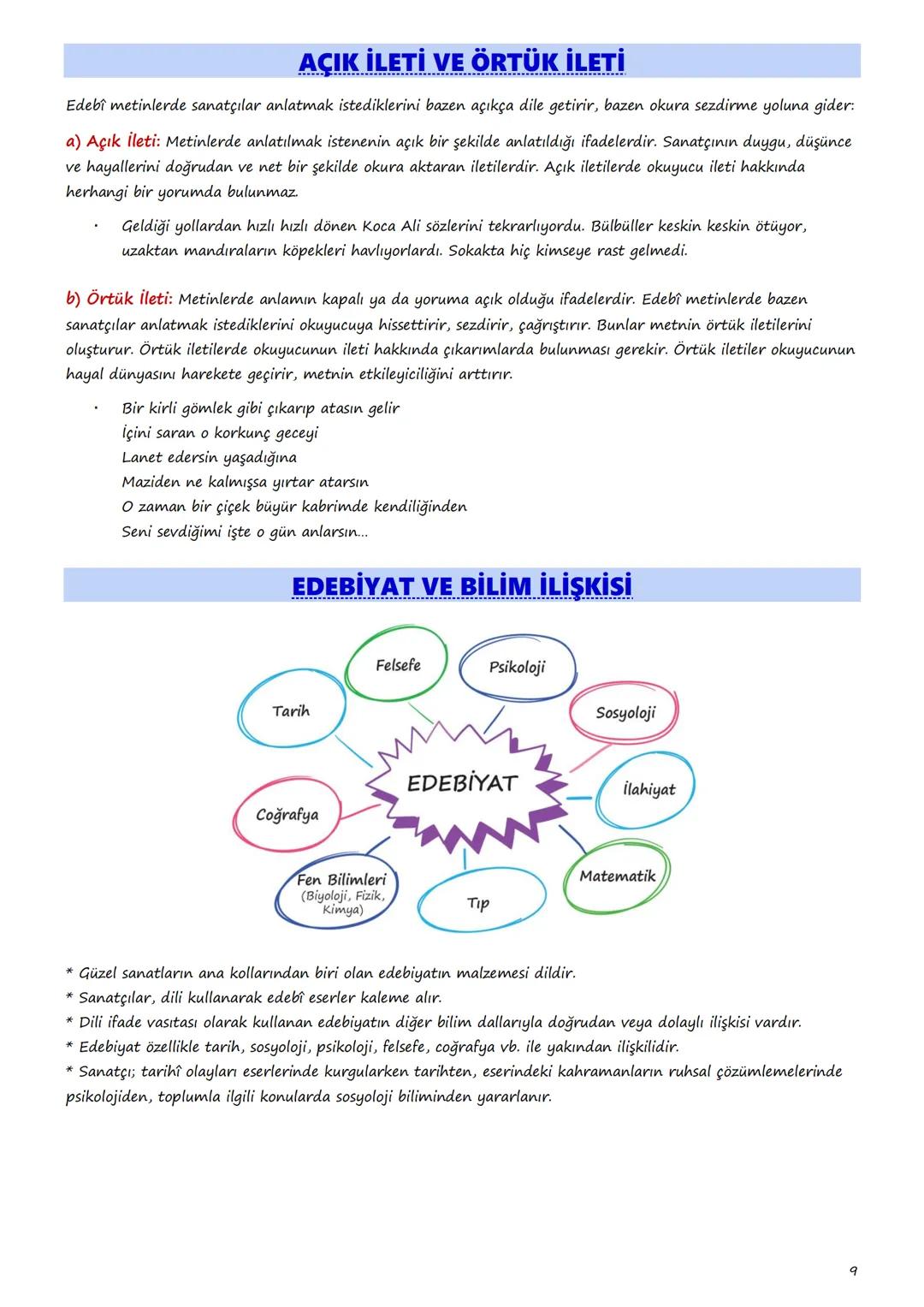 9. SINIF
TÜRK DİLİ
VE EDEBİYATI
DERS NOTLARI
1 Gerçeklik
sürükleyicilik
I. TEMA: SÖZÜN İNCELİĞİ
süz varlığı
günlük dit
sembal
Sözün İnceliğ