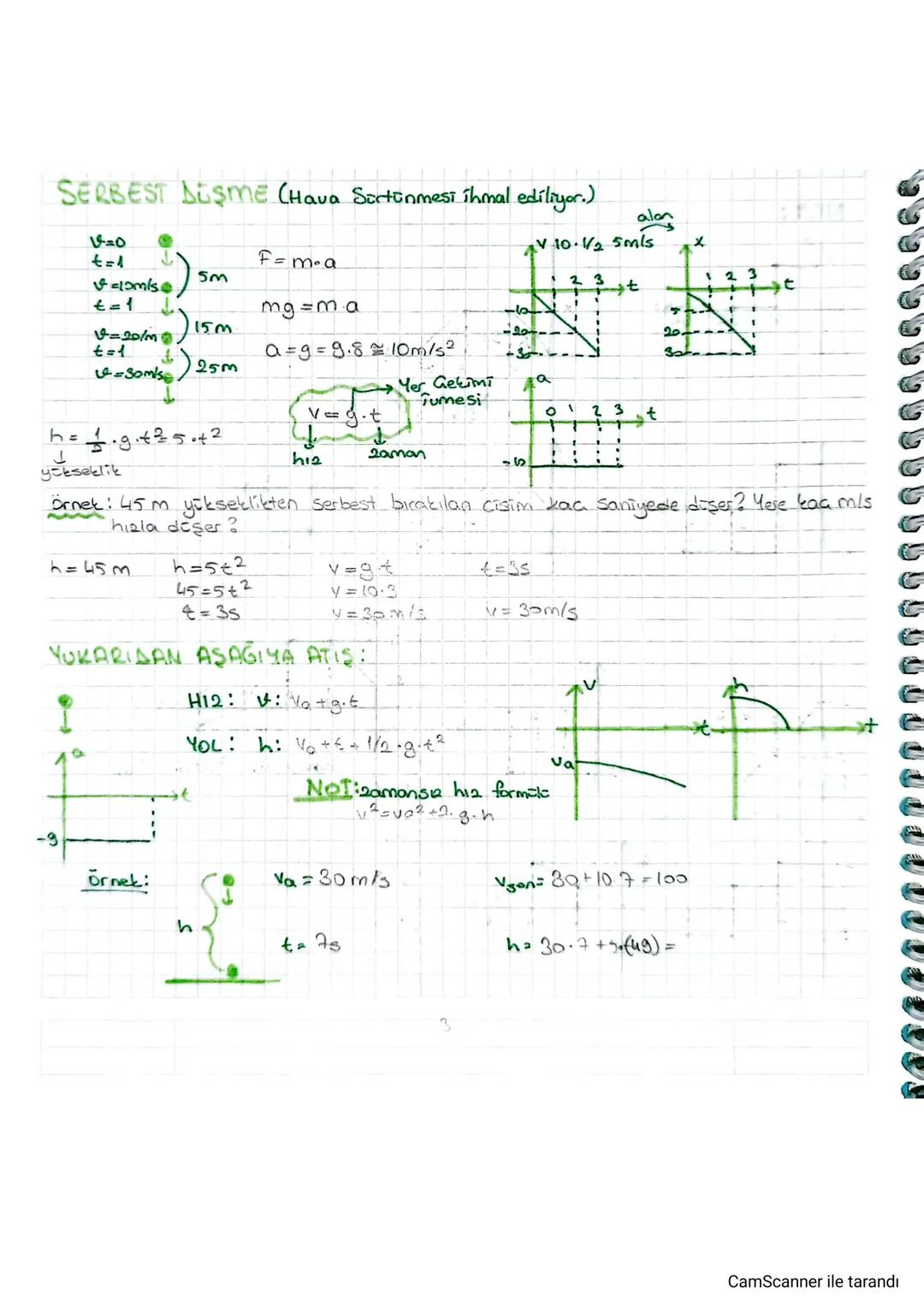SERBEST DÜŞME (Hava Sürtünmesi ihmal ediliyor.)
७=0
+=4
↓
F=m-a
alon
V 10-1/2 5mls
5m
=10m/s
23
t=1
mg=ma
15m
20/3
-20
20-
t=1
a=g=9.810m/s
