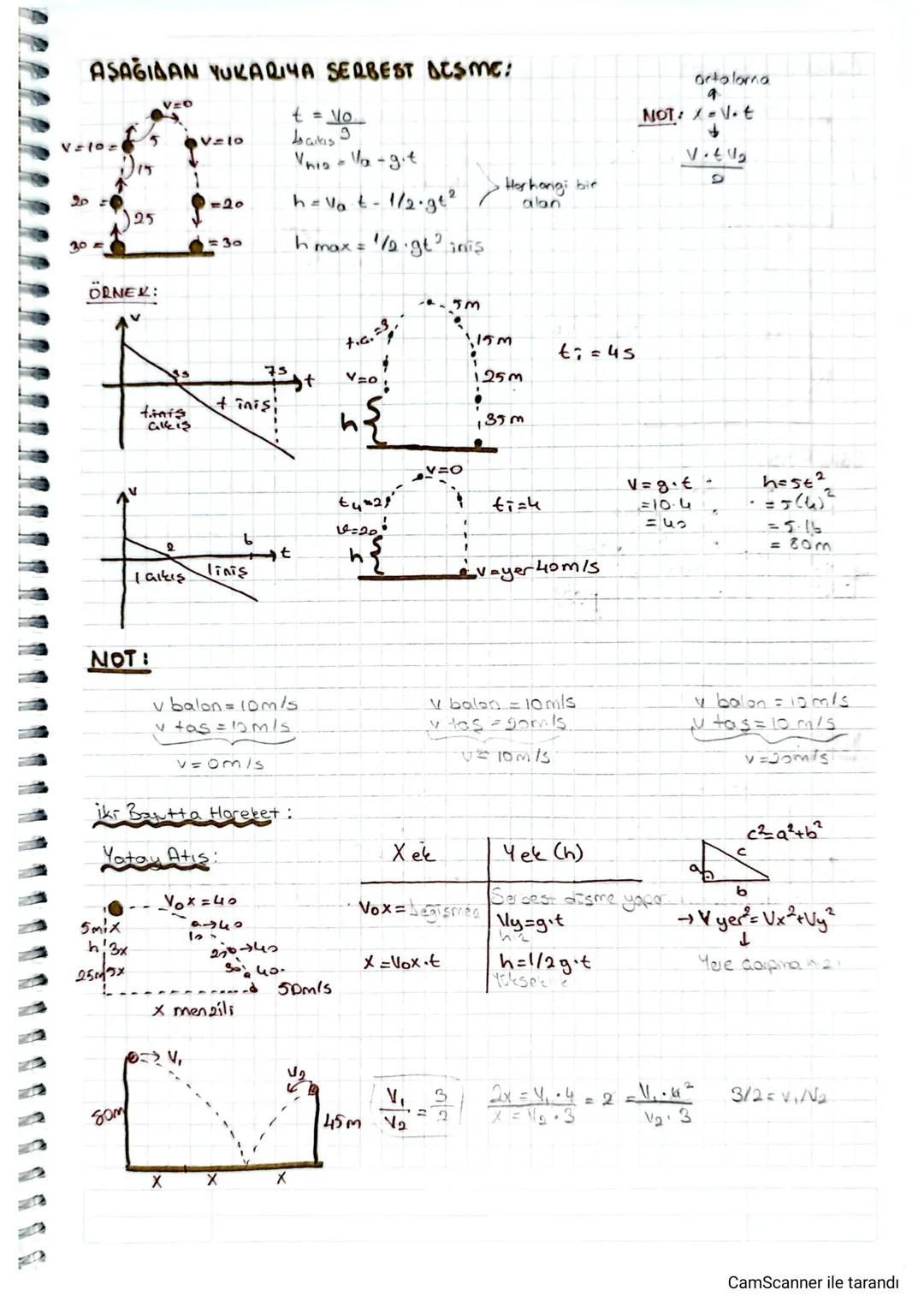 SERBEST DÜŞME (Hava Sürtünmesi ihmal ediliyor.)
७=0
+=4
↓
F=m-a
alon
V 10-1/2 5mls
5m
=10m/s
23
t=1
mg=ma
15m
20/3
-20
20-
t=1
a=g=9.810m/s