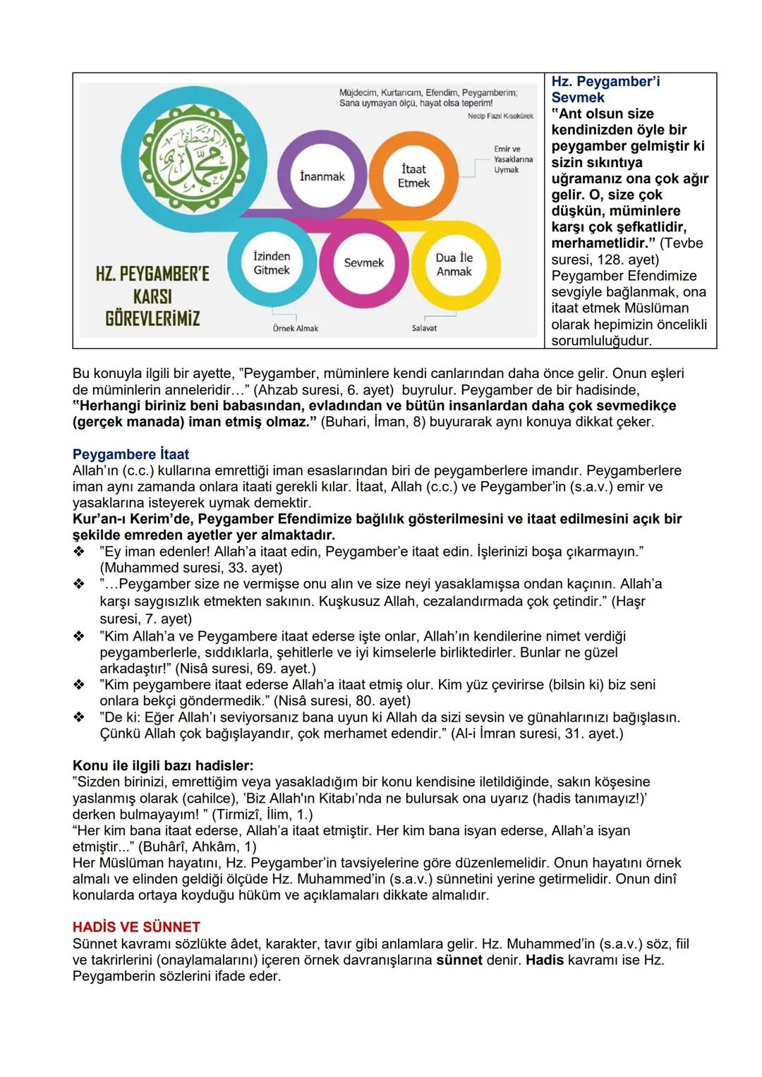 11. sınıf 2. Ünite Özeti
KONULAR:
HZ. MUHAMMED'İN (S.A.V.) ŞAHSİYETİ VE PEYGAMBERLİK YÖNÜ
1. Hz. Muhammed'in şahsiyeti
2. Hz. Muhammed'in p