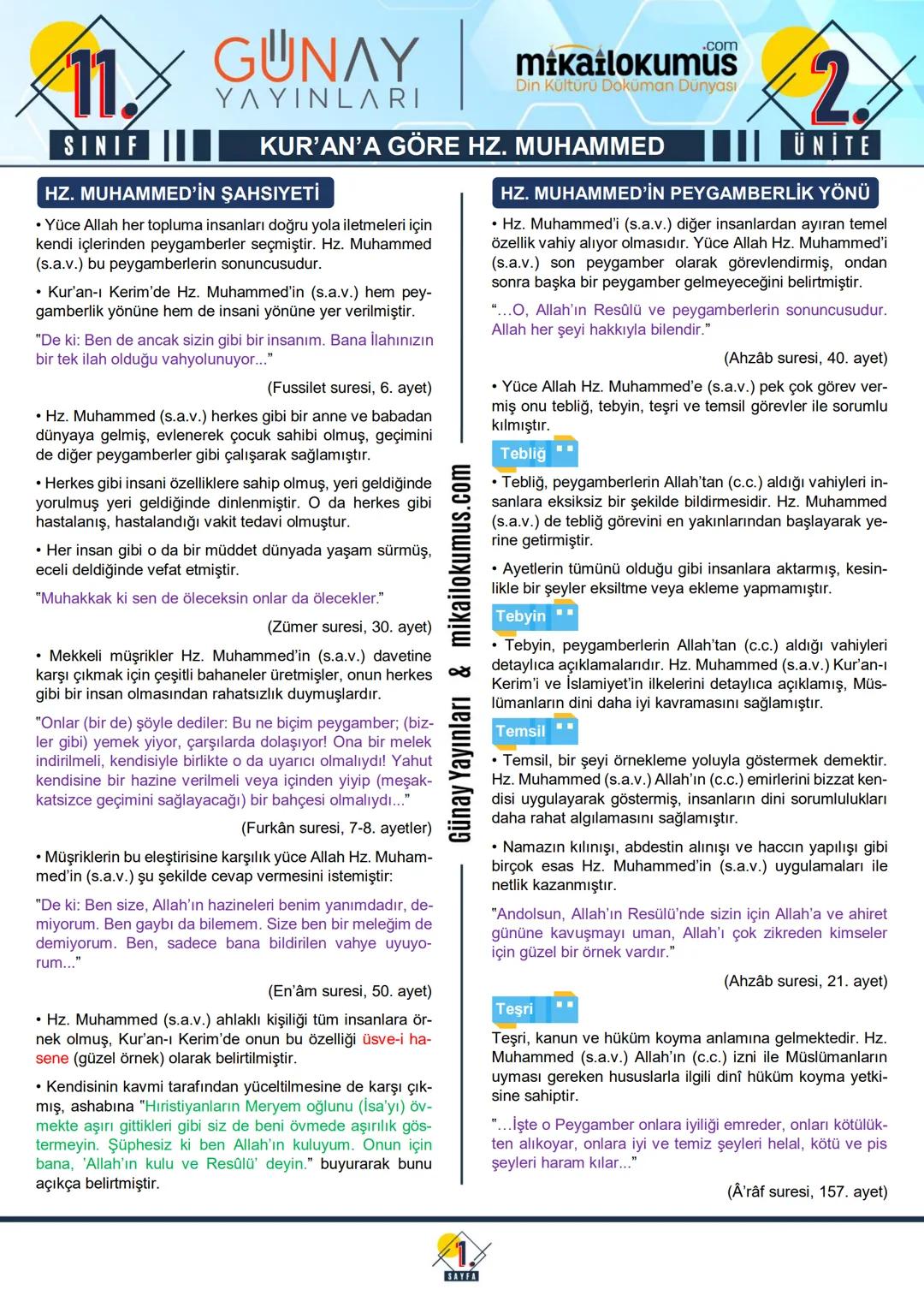 11.
GUNAY
YAYINLARI
SINIF
.com
mikailokumus
Din Kültüru Dokuman Dunyası
2.
ÜNİTE
KUR'AN'A GÖRE HZ. MUHAMMED
HZ. MUHAMMED'İN ŞAHSIYETİ
• Y