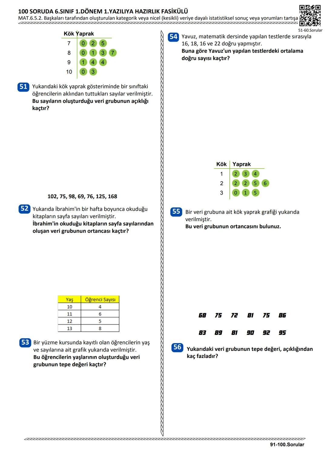 6. SINIF
100 SORUDA
1.DÖNEM 2.YAZILIYA HAZIRLIK
FASİKÜLÜ
1.DÖNEM
2.YAZILI
2025-2026
MEB
KAYNAKLARINDAN
DERLENMİŞTİR
NOT: Fasikülün tam