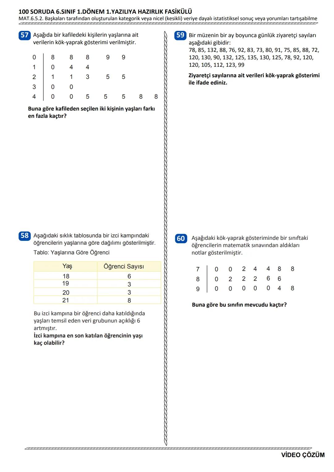6. SINIF
100 SORUDA
1.DÖNEM 2.YAZILIYA HAZIRLIK
FASİKÜLÜ
1.DÖNEM
2.YAZILI
2025-2026
MEB
KAYNAKLARINDAN
DERLENMİŞTİR
NOT: Fasikülün tam
