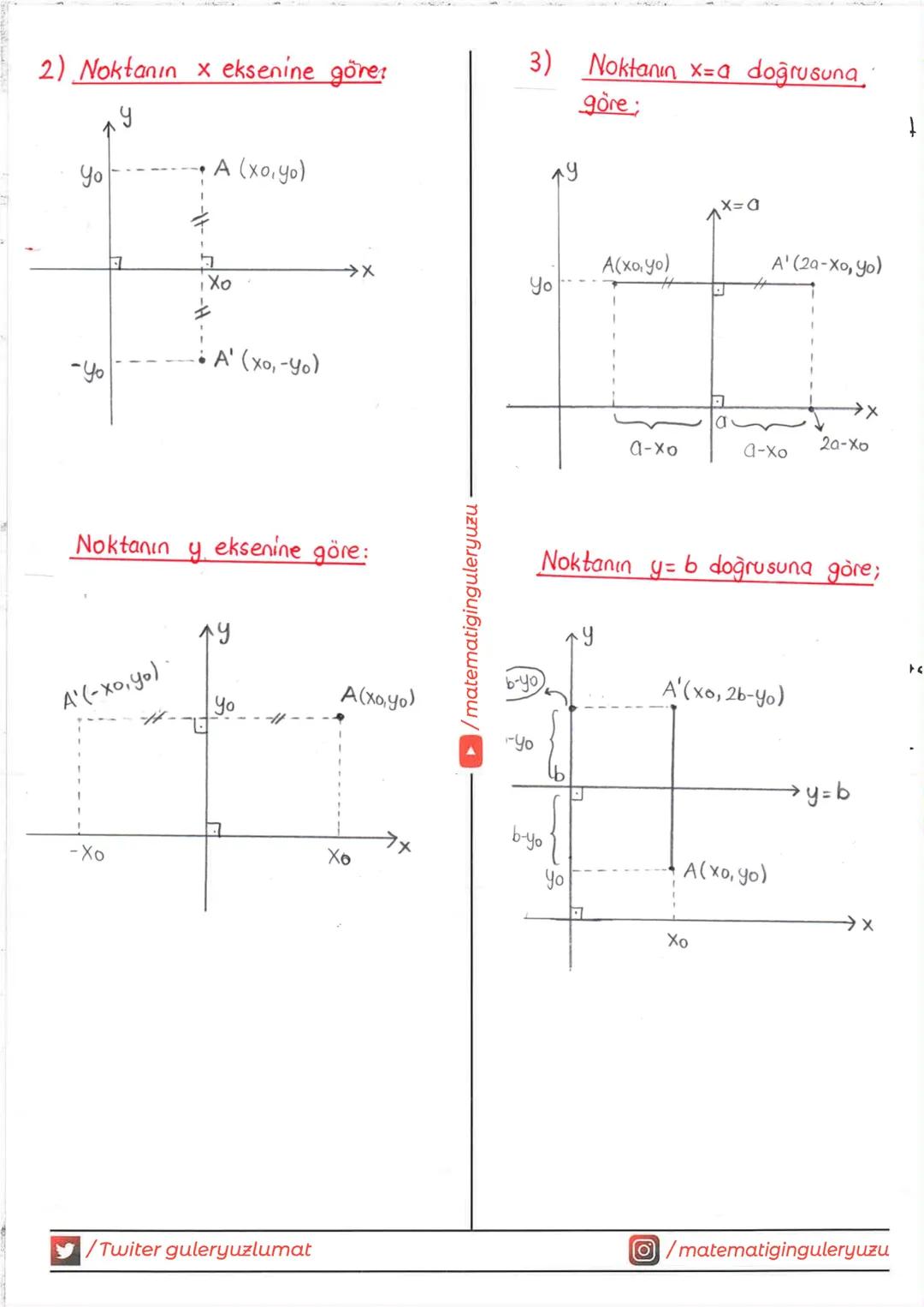 # ANALİTİK GEOMETRİ
A) NOKTANIN ANALİTİĞİ
(Dik Koordinat Sistemi
Analitik Düzlem)
* y ekseni
Xo
Yo
A(xo, yo)
Yo
Yo
A(2,3)
3
→x eksen