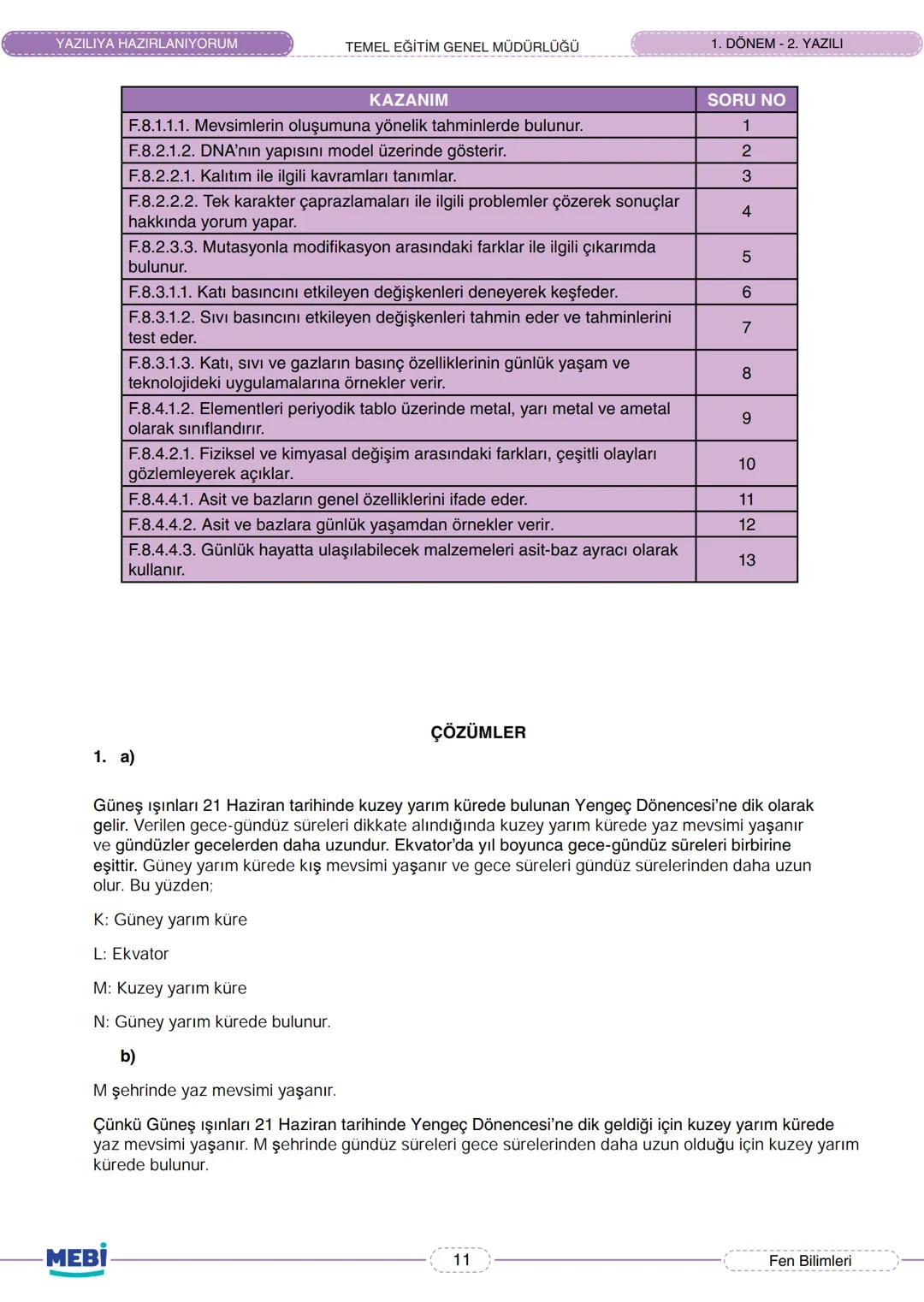 8. SINIF
FEN BİLİMLERİ
YAZILIYA HAZIRLANIYORUM
1. DÖNEM - 2. YAZILI
Bu içerik, Temel Eğitim Genel Müdürlüğü tarafından öğrencilerin yazı