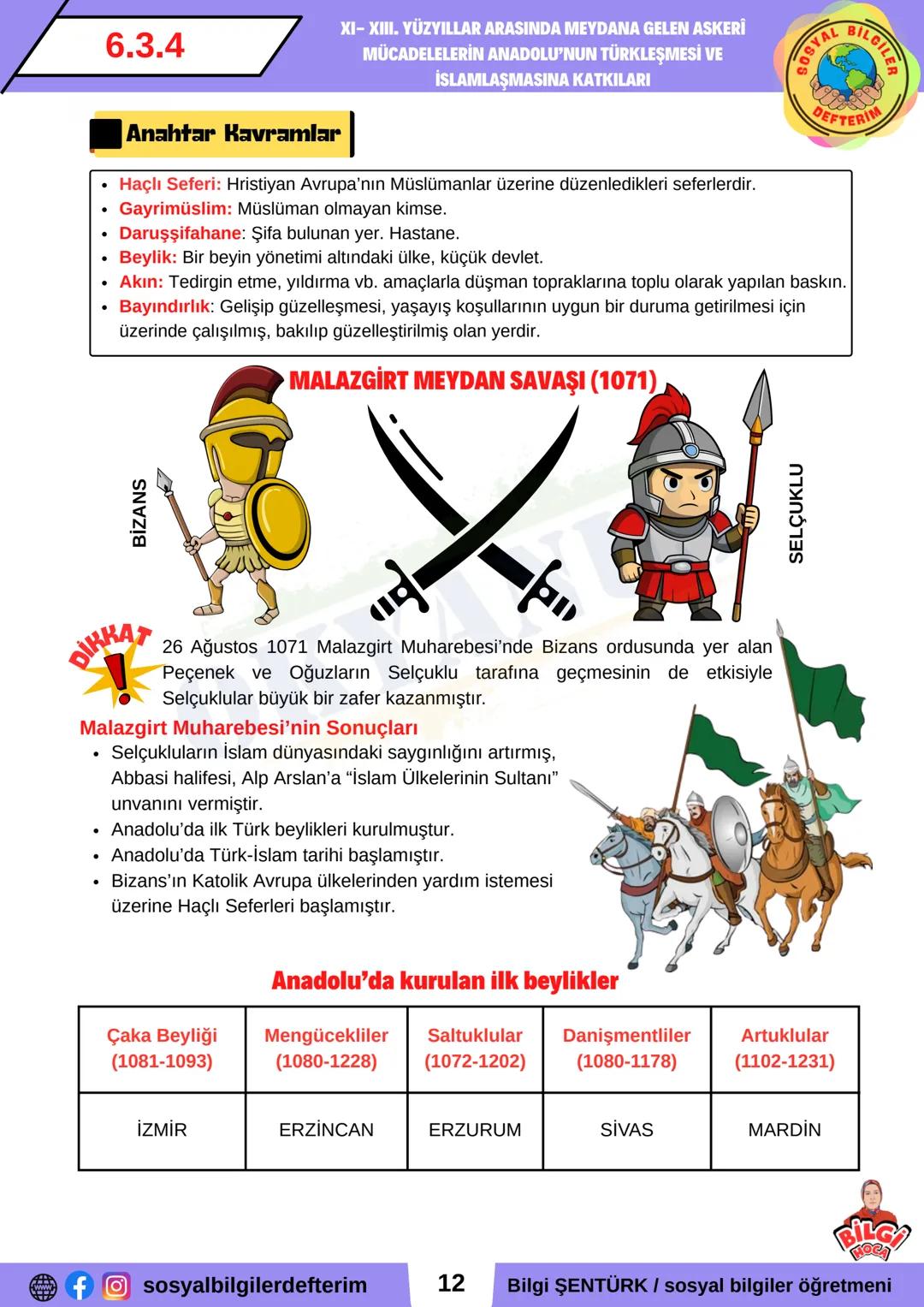 SOSYAL BİLGİLER
6
3.
ÖĞRENME
ALANI
ORTAK
MİRASIMIZ
Hızlı ve Akıllı
KONU ÖZETİ
*
TURKİYE
YUZYILI
Maarif Modeli
2025-2026 EĞİTİM YILINA